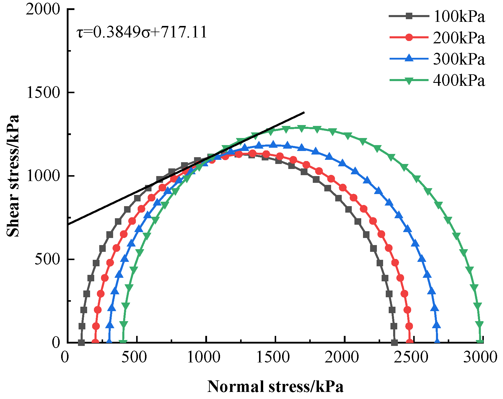 Materials 16 05281 g011 Materials 16 05281 g011