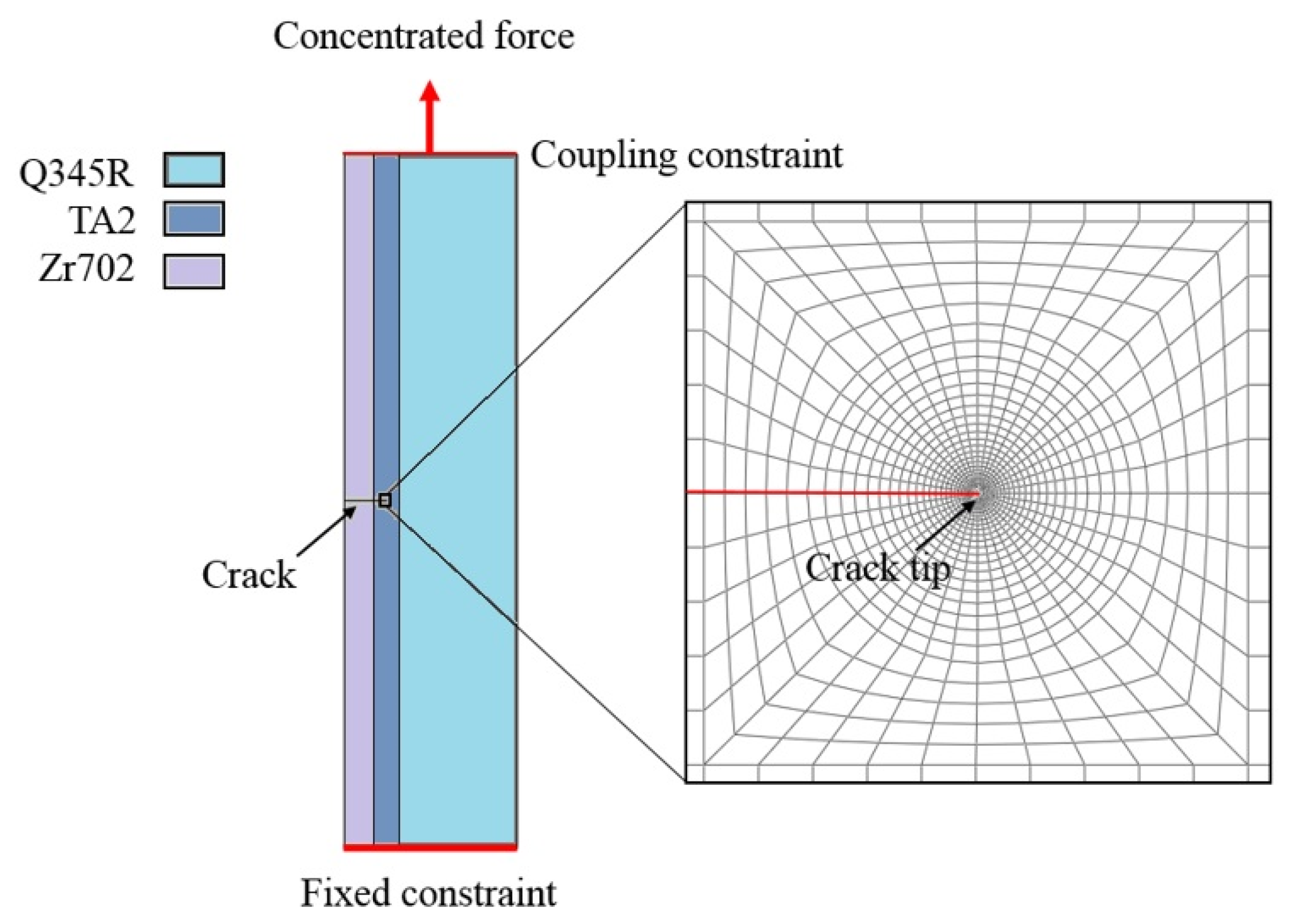 Materials 16 05282 g003