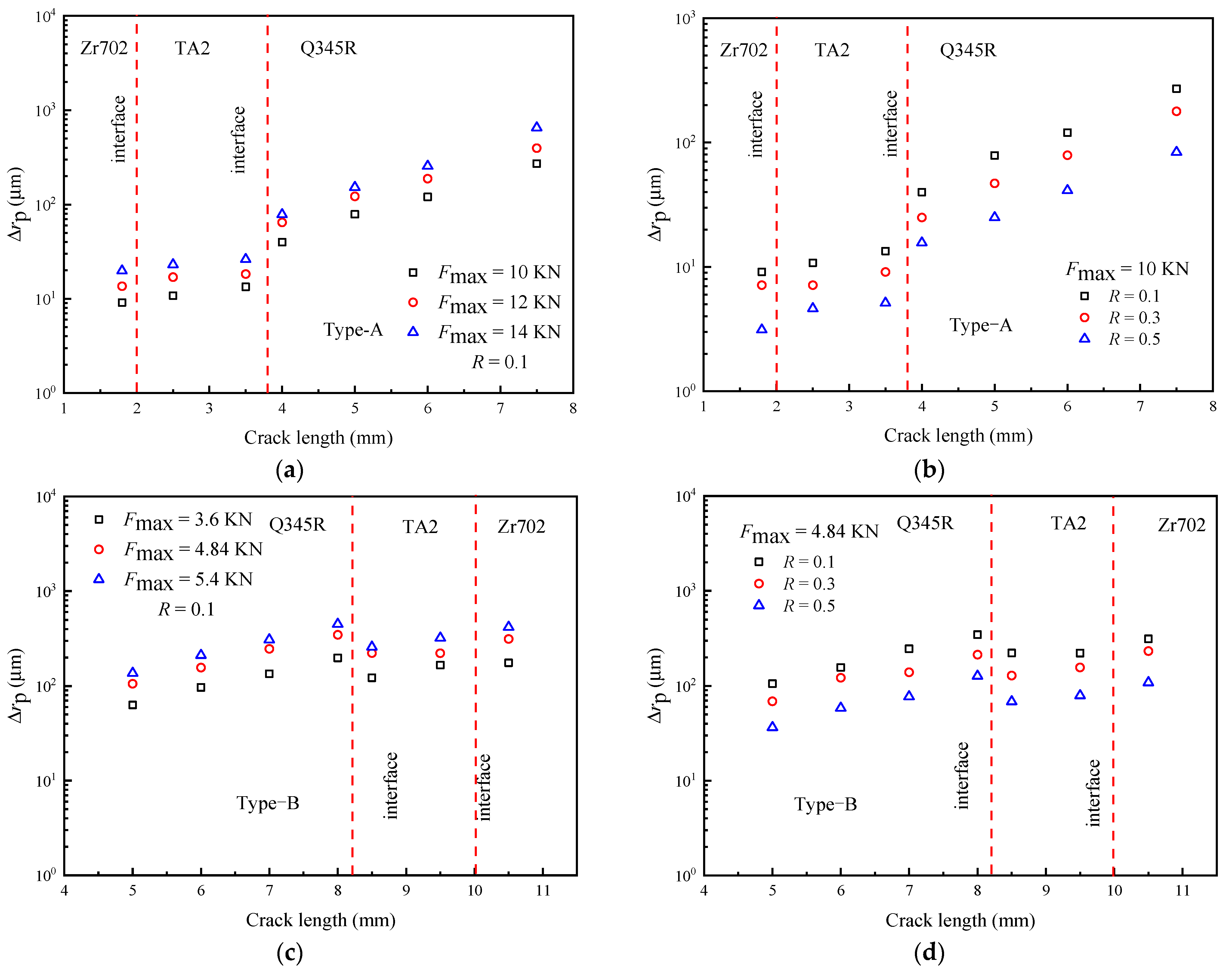 Materials 16 05282 g006