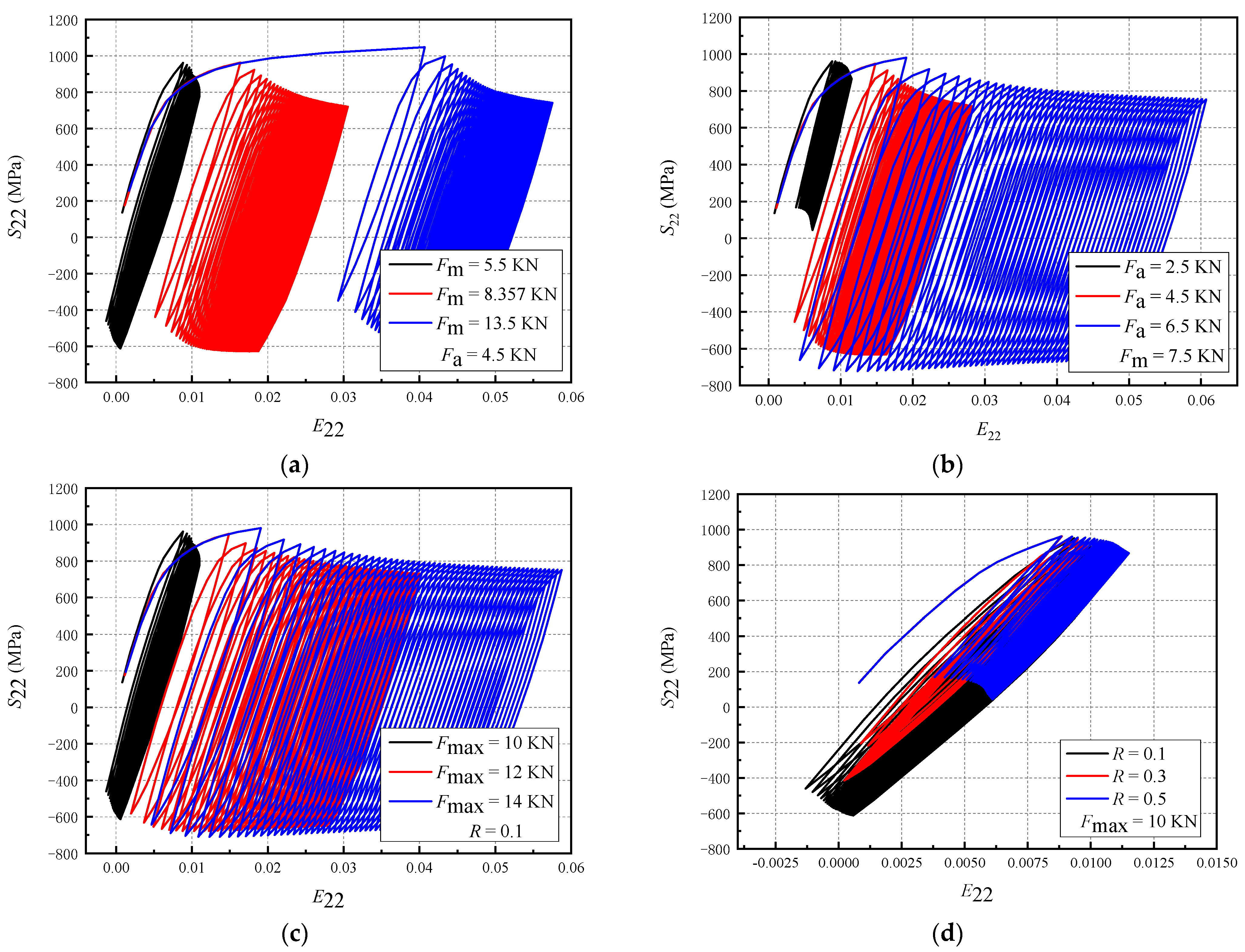 Materials 16 05282 g009