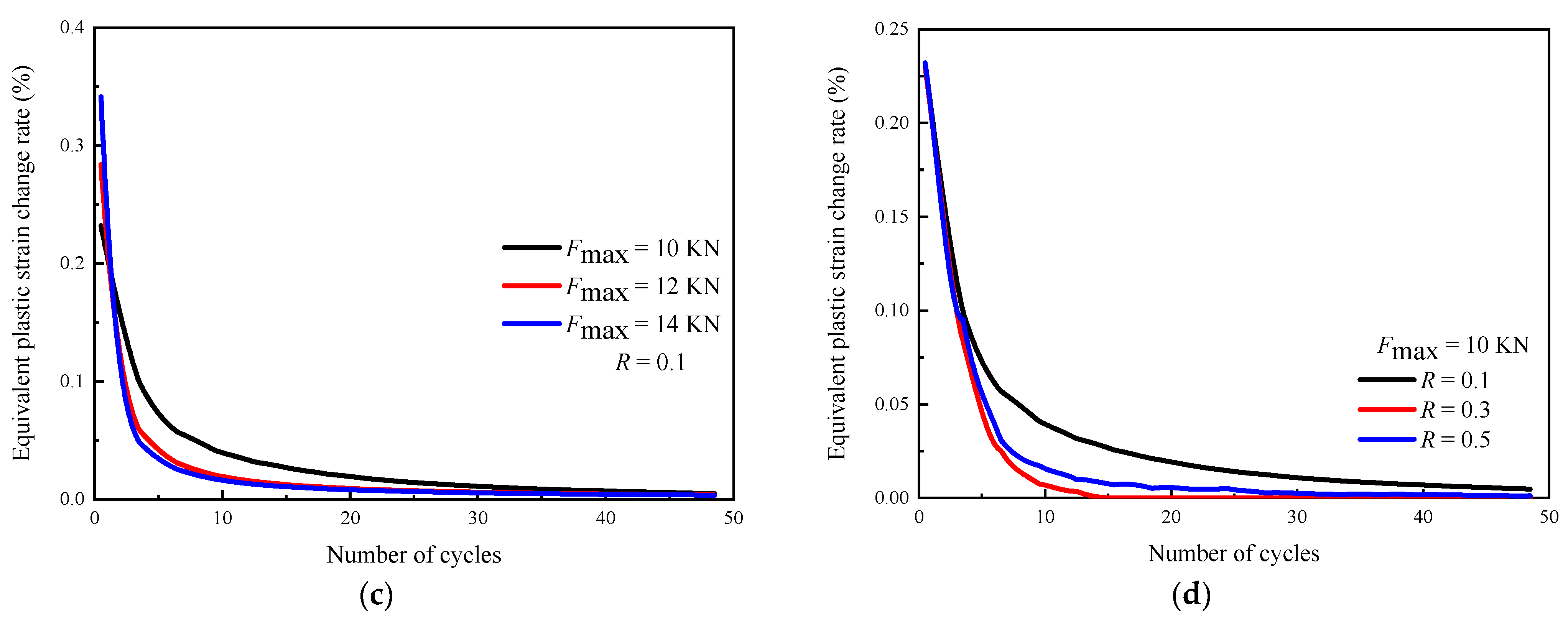 Materials 16 05282 g011b