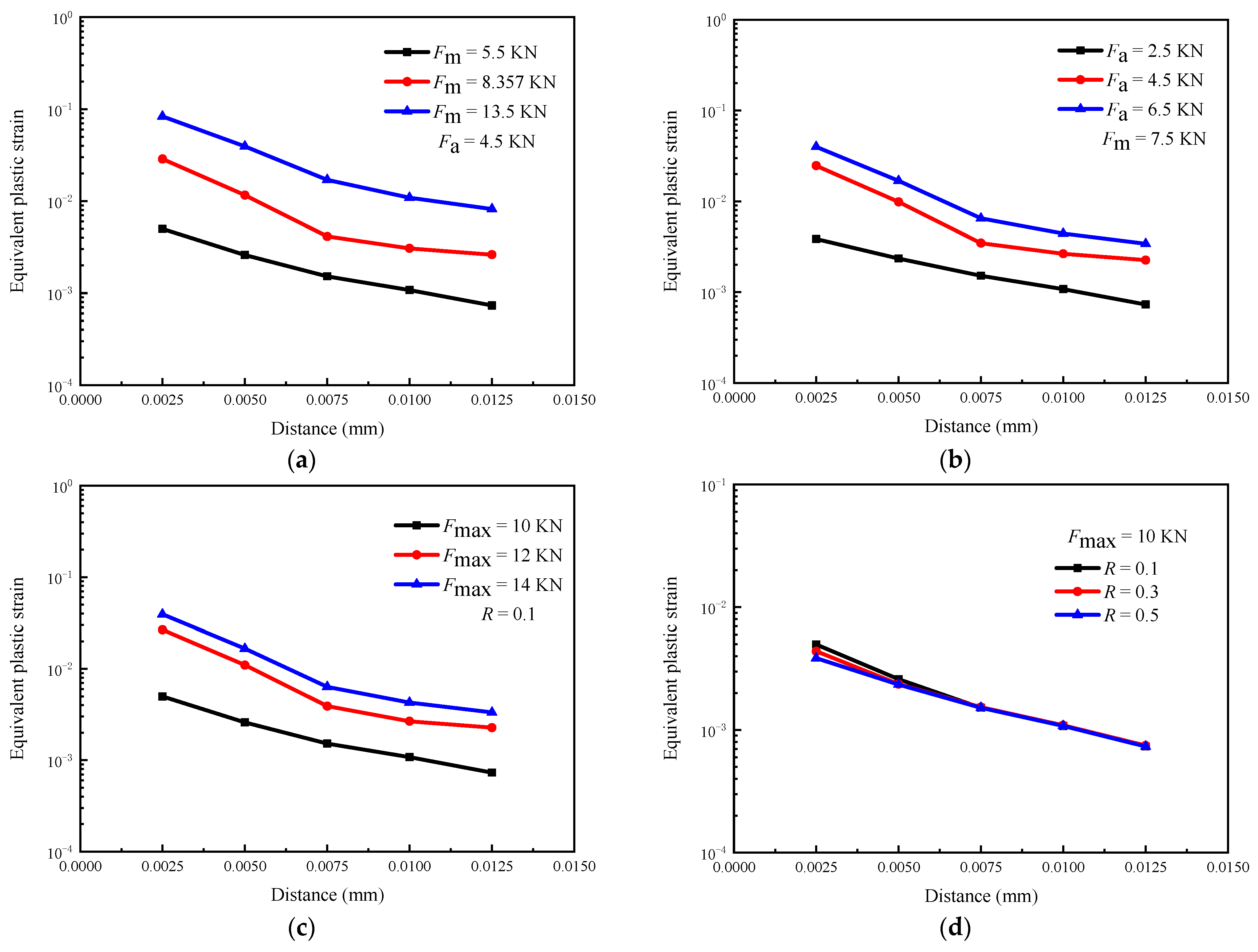 Materials 16 05282 g012