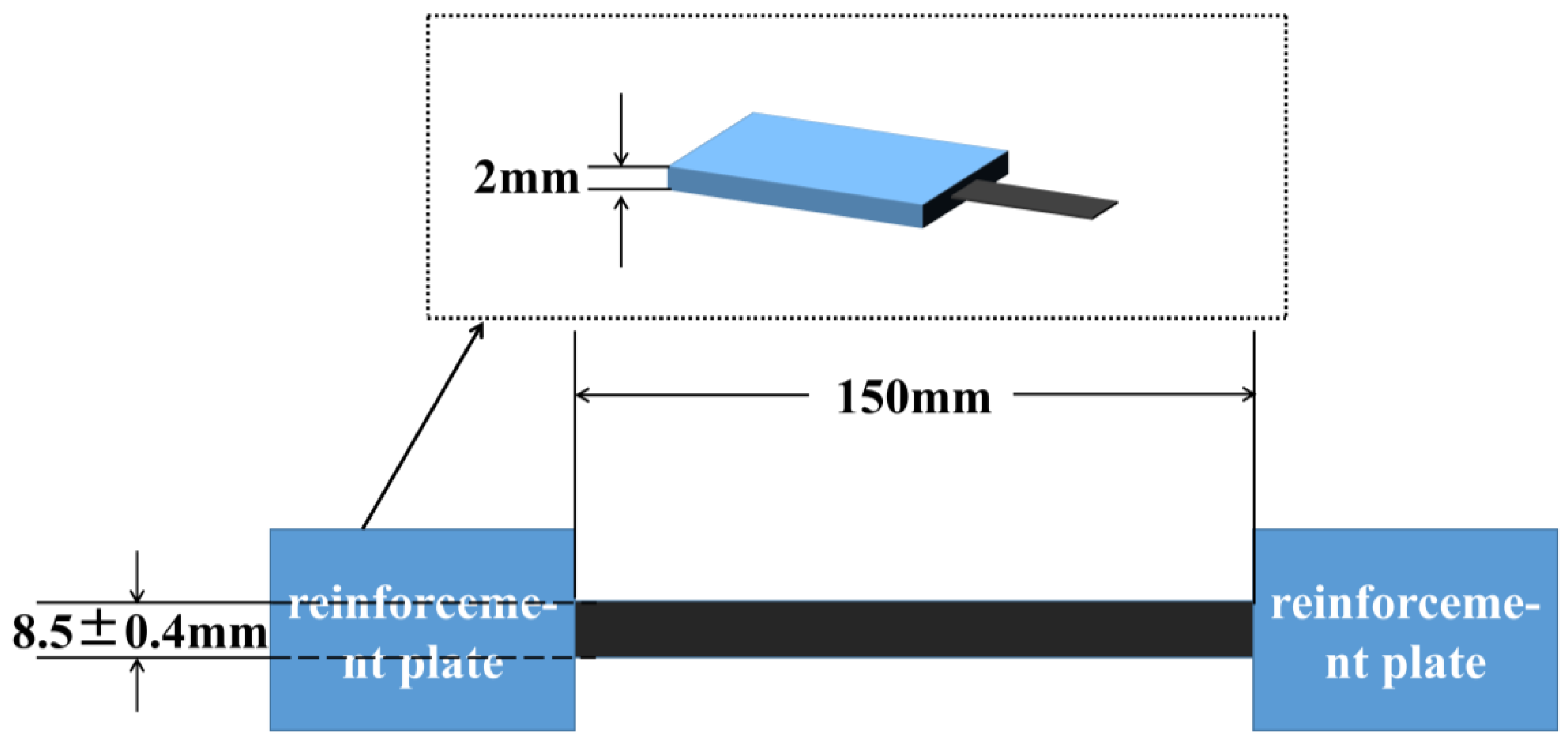Materials 16 05285 g002 Materials 16 05285 g002