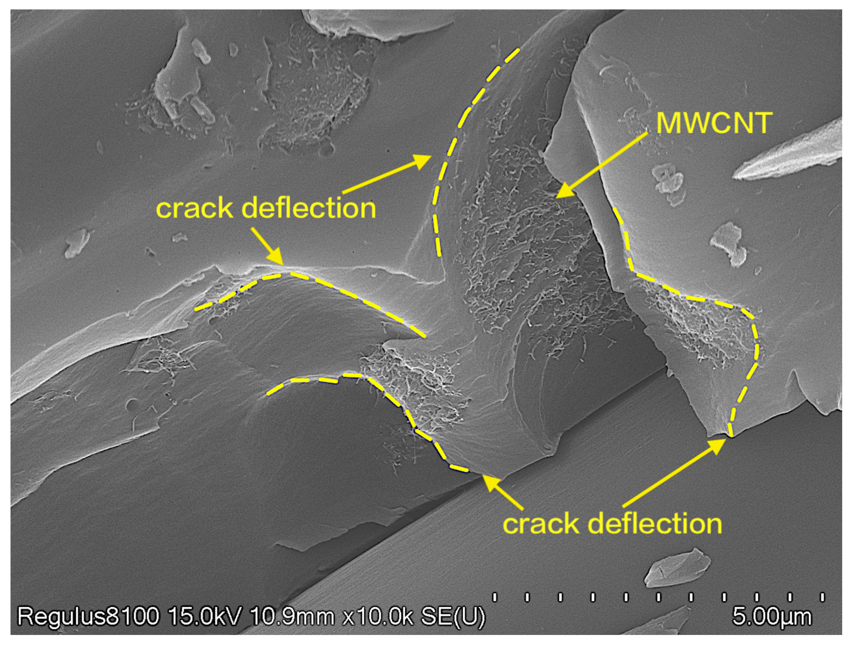 Materials 16 05285 g009 Materials 16 05285 g009