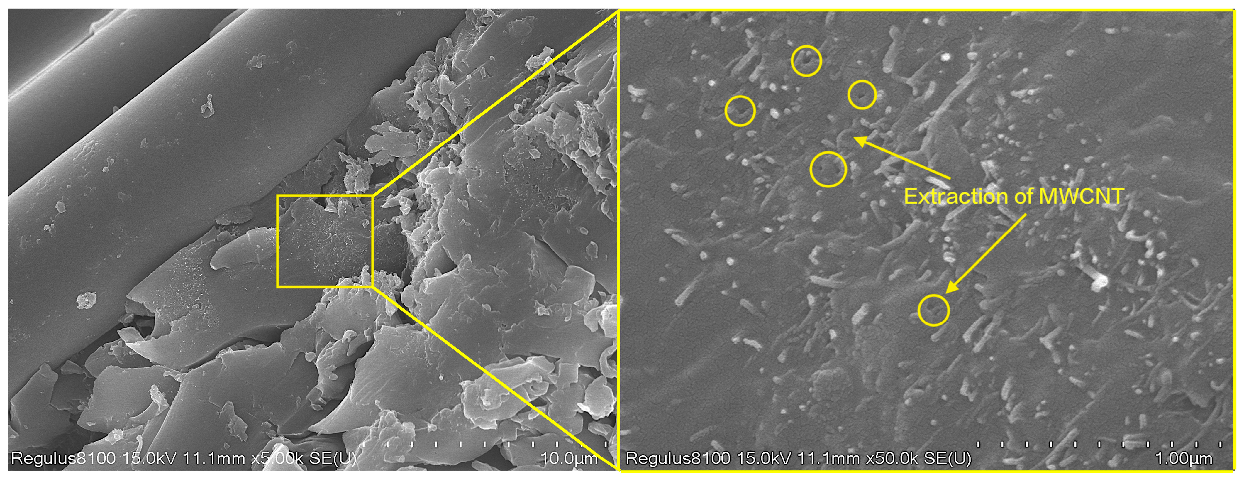 Materials 16 05285 g010 Materials 16 05285 g010