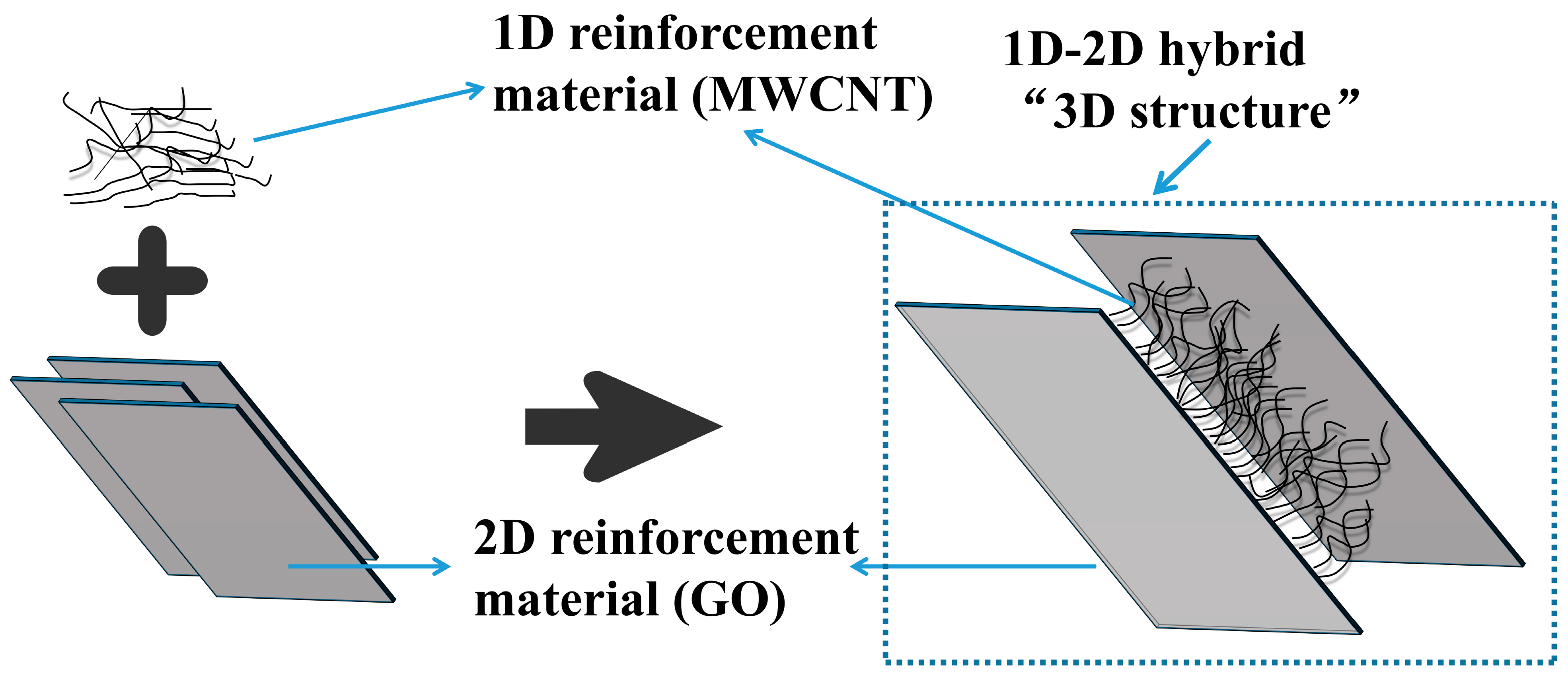 Materials 16 05285 g011 Materials 16 05285 g011