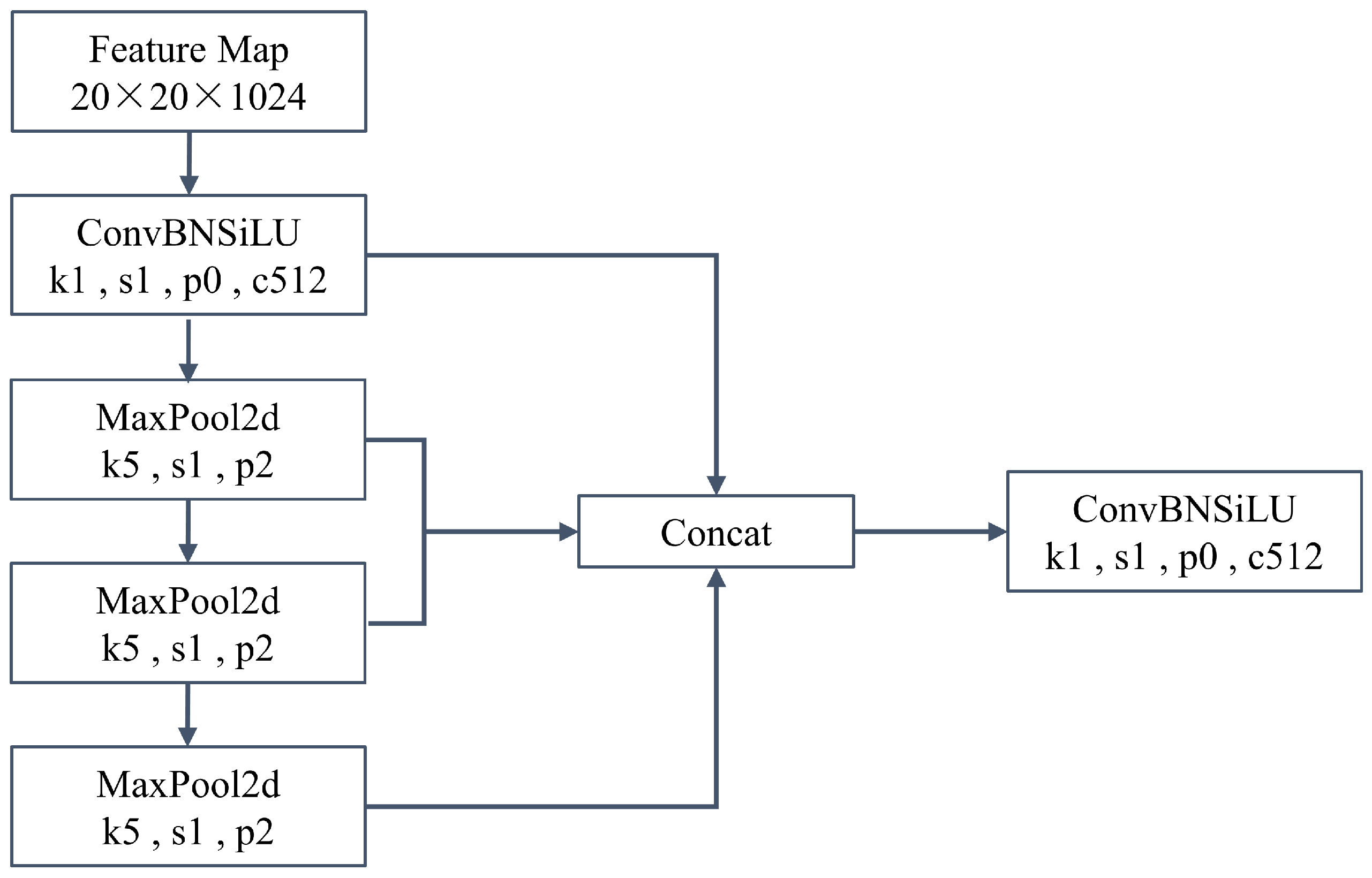 Materials 16 05291 g002 Materials 16 05291 g002