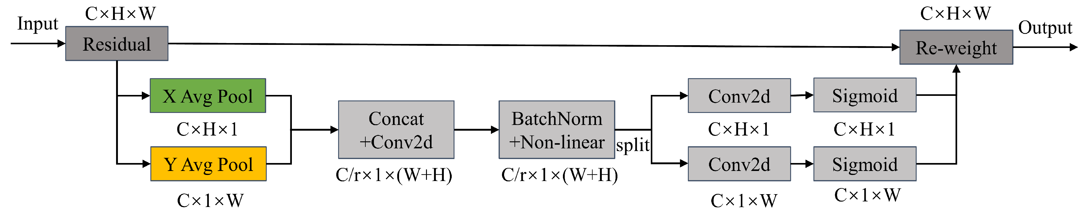 Materials 16 05291 g003 Materials 16 05291 g003