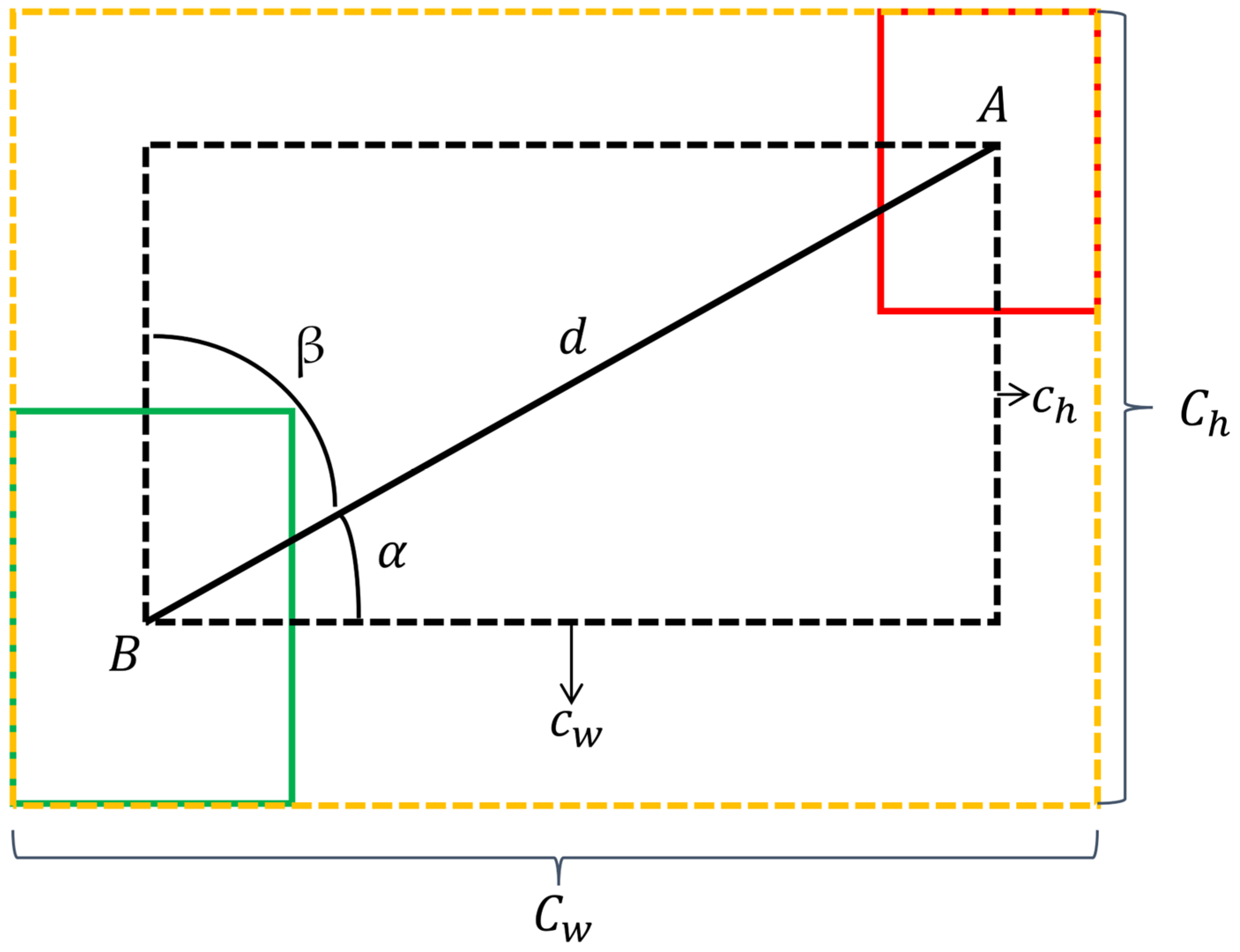 Materials 16 05291 g005 Materials 16 05291 g005