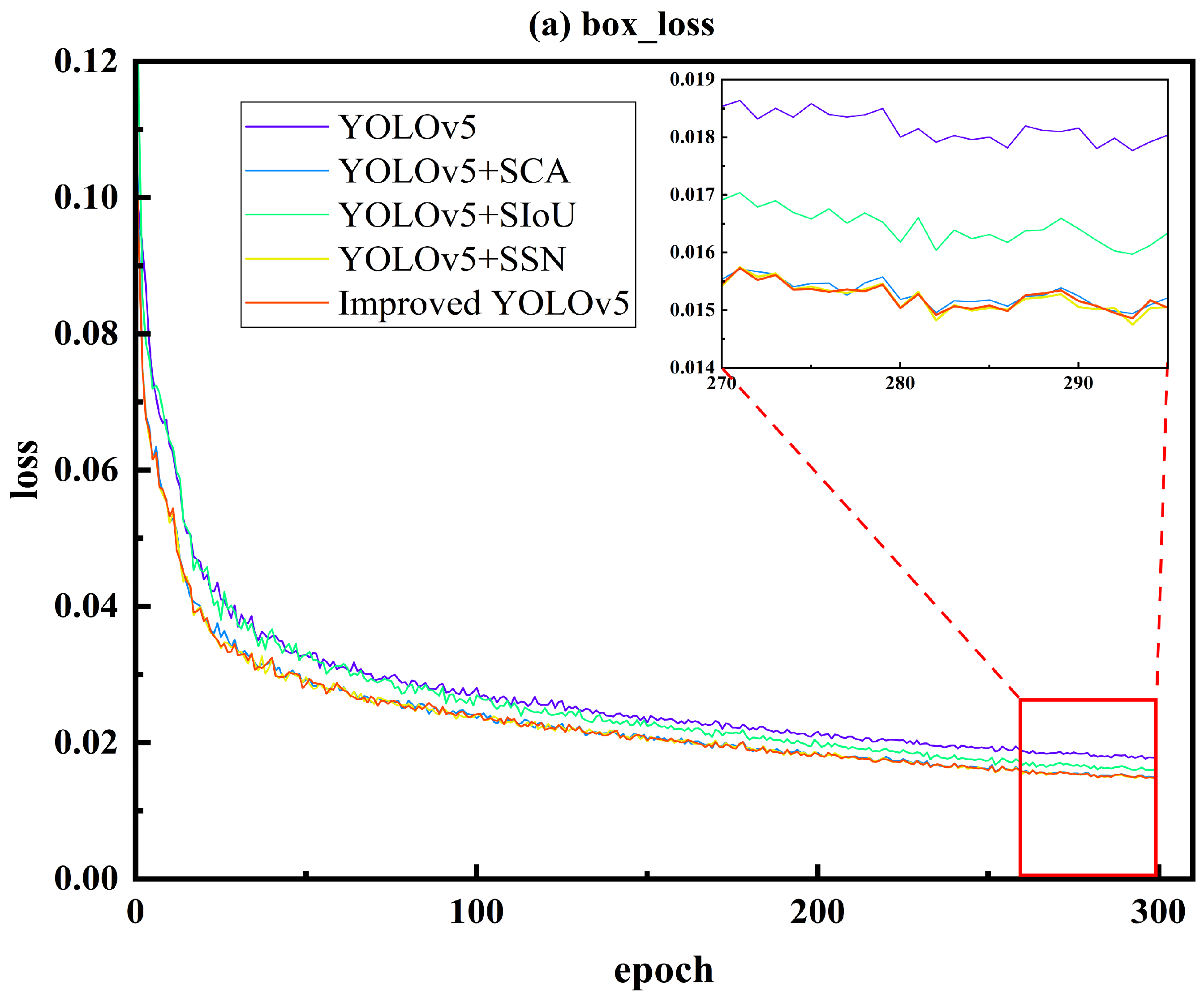 Materials 16 05291 g007a Materials 16 05291 g007a