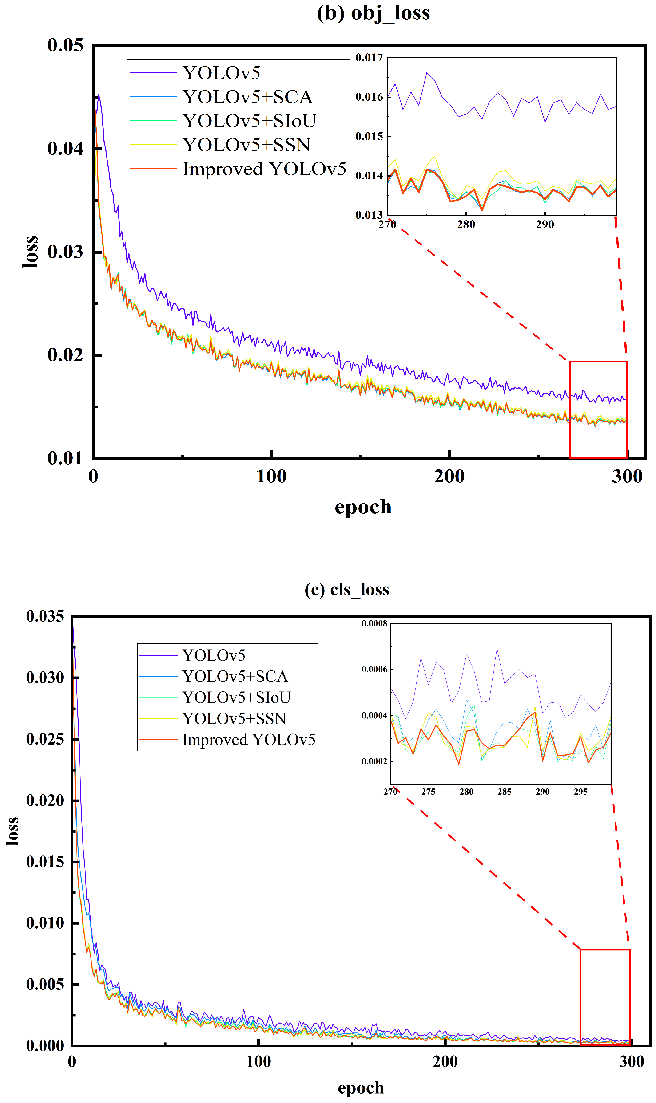 Materials 16 05291 g007b Materials 16 05291 g007b