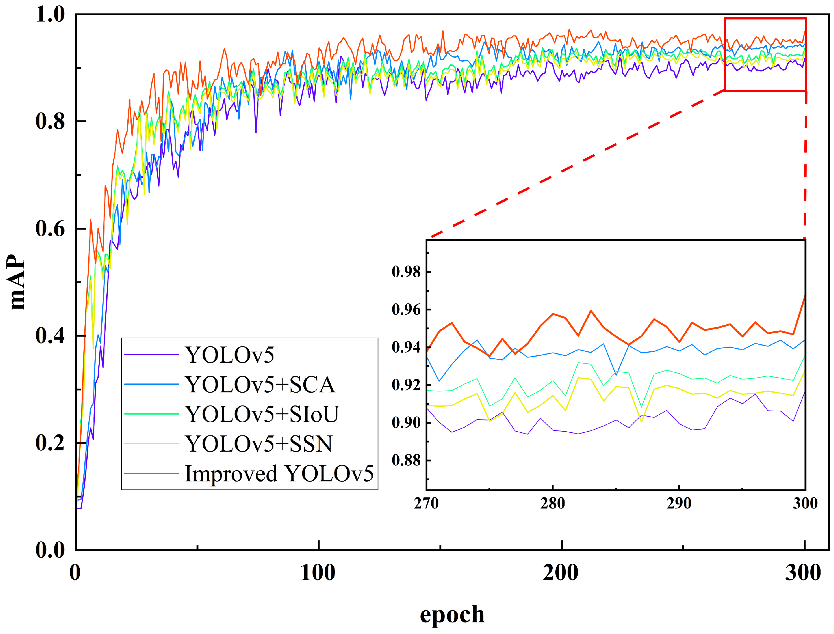 Materials 16 05291 g008 Materials 16 05291 g008