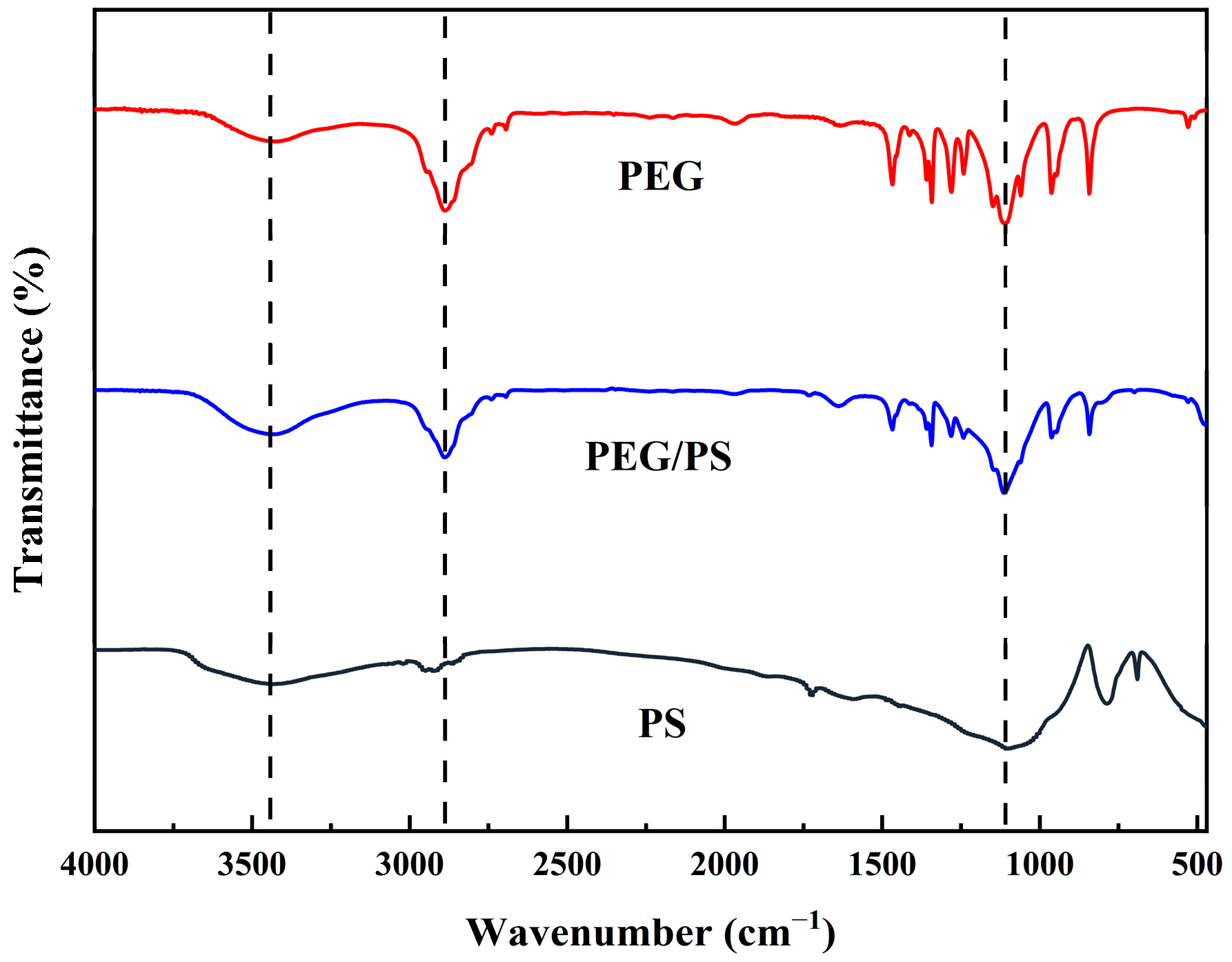 Materials 16 05293 g005 Materials 16 05293 g005