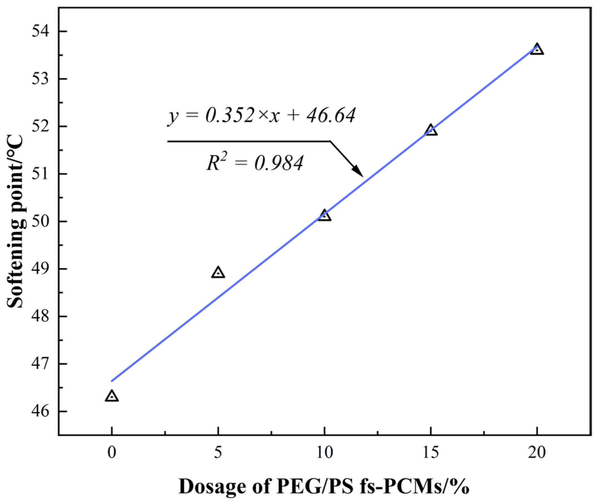 Materials 16 05293 g009 Materials 16 05293 g009
