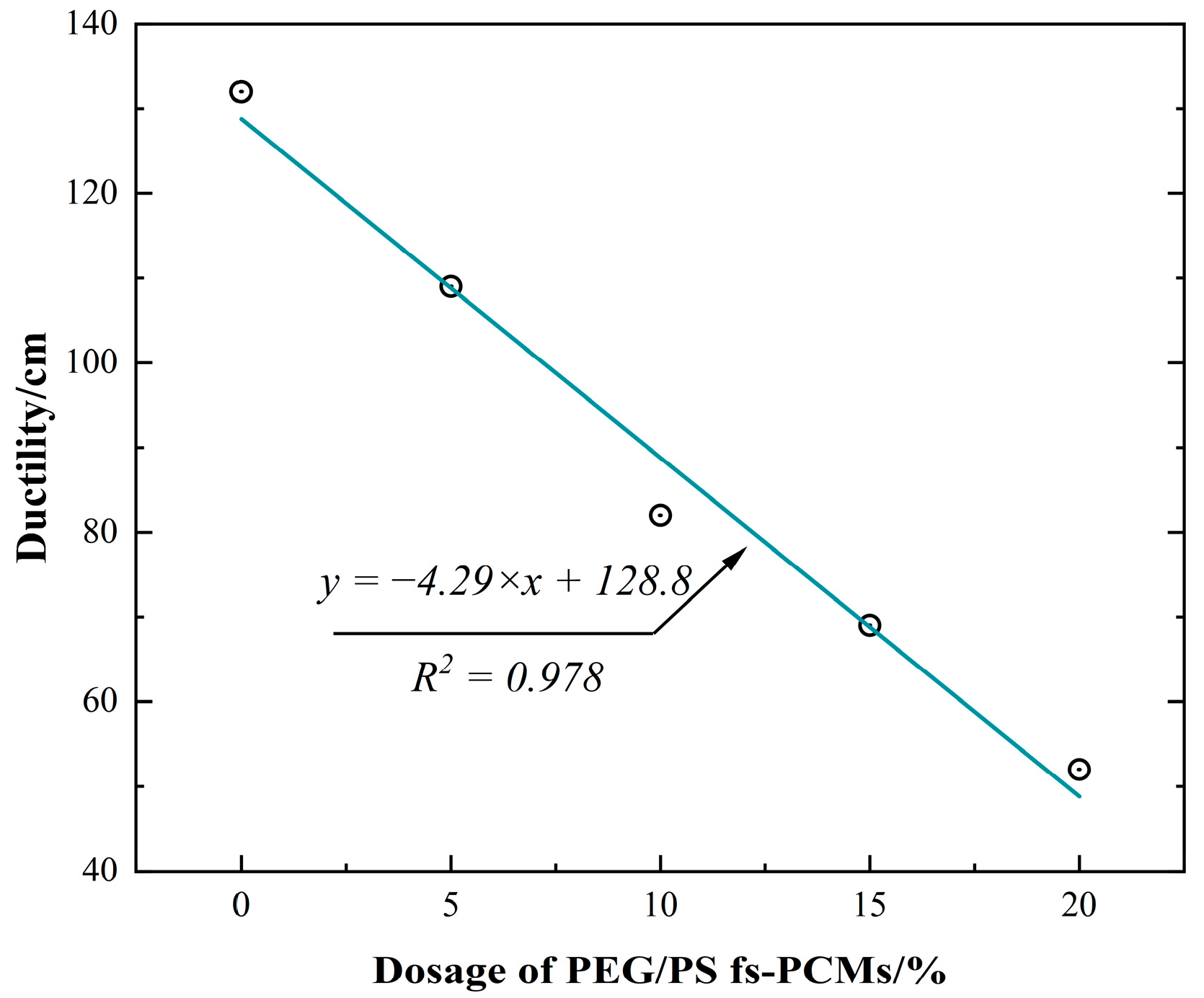 Materials 16 05293 g010 Materials 16 05293 g010