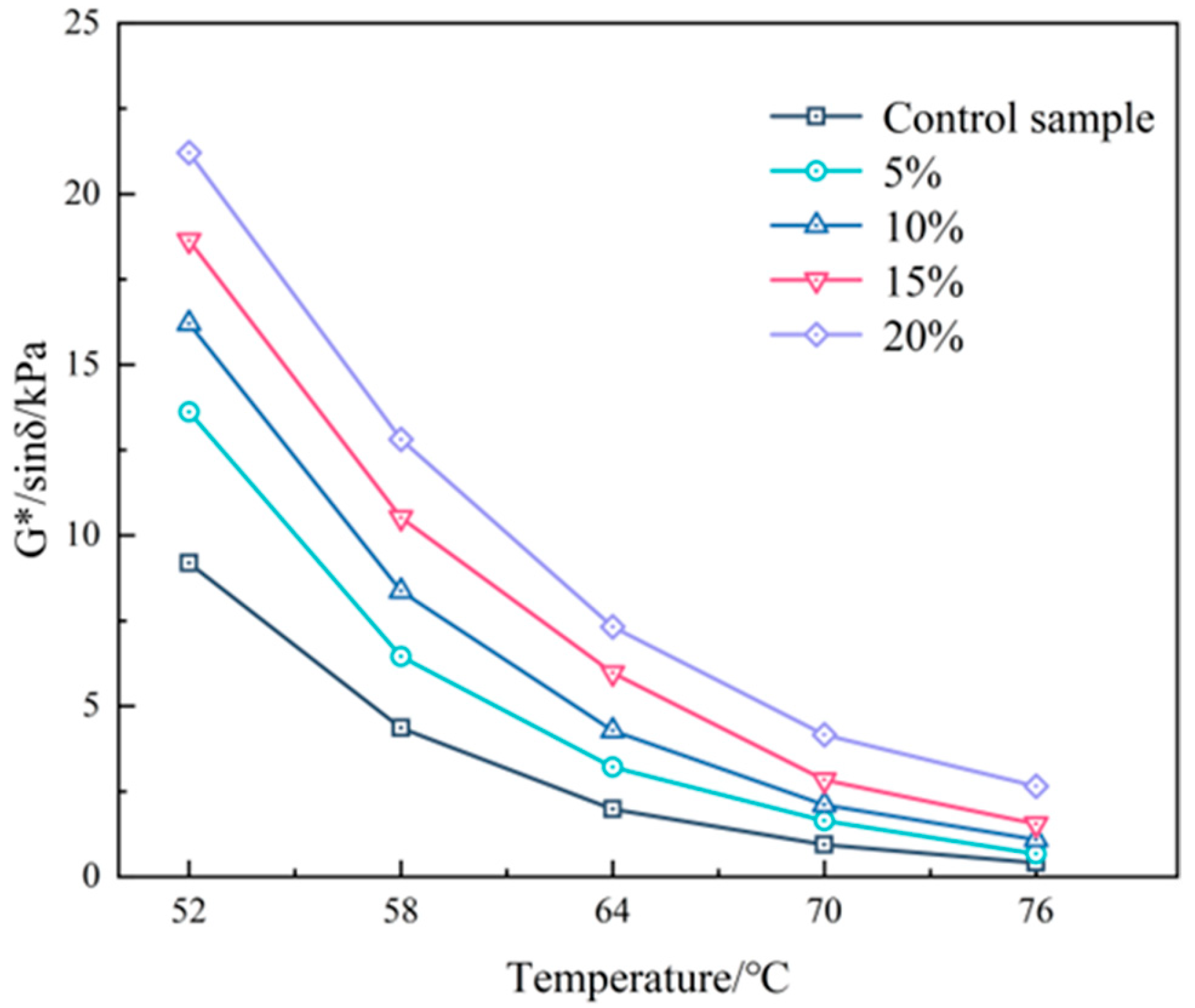 Materials 16 05293 g011 Materials 16 05293 g011