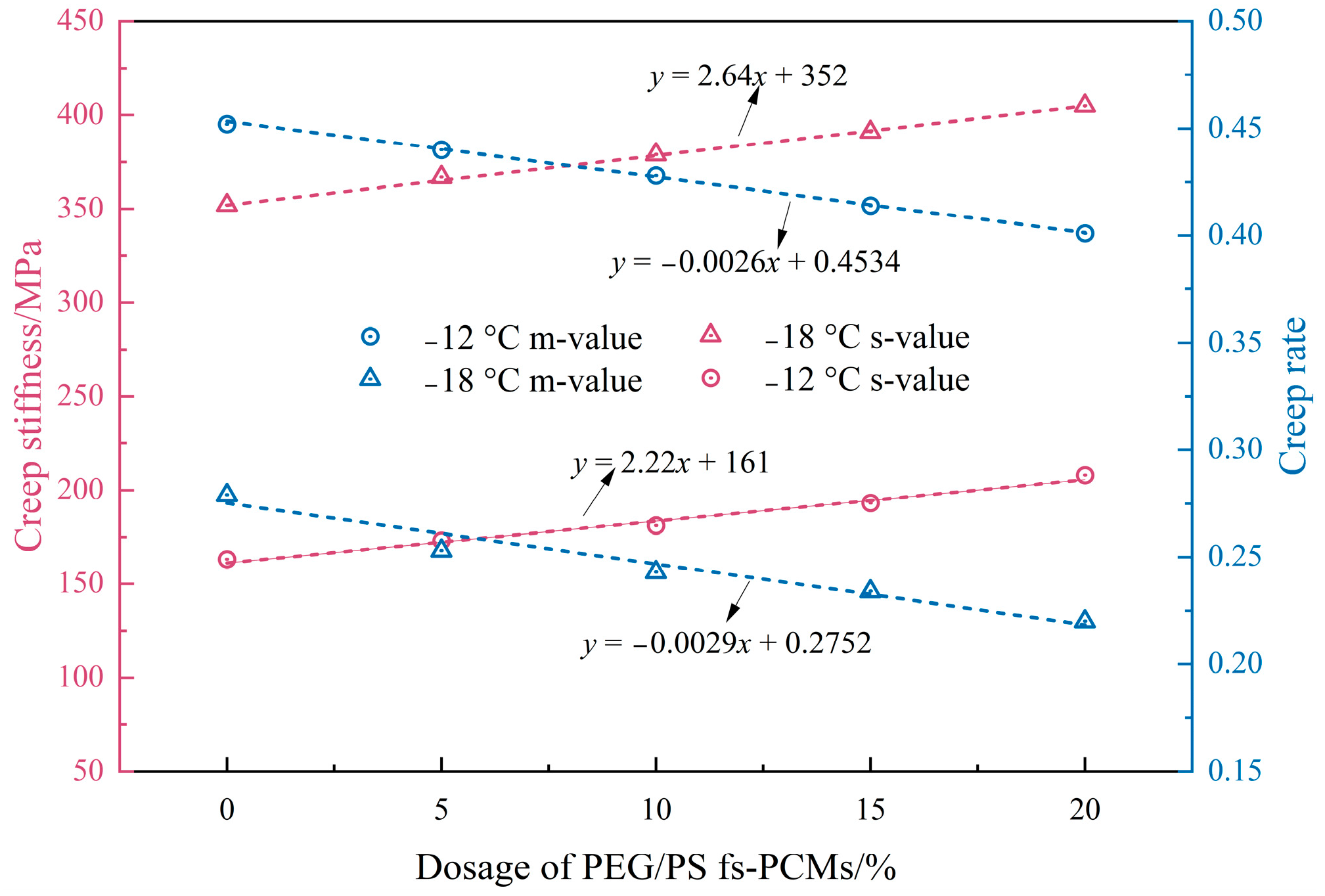 Materials 16 05293 g013 Materials 16 05293 g013
