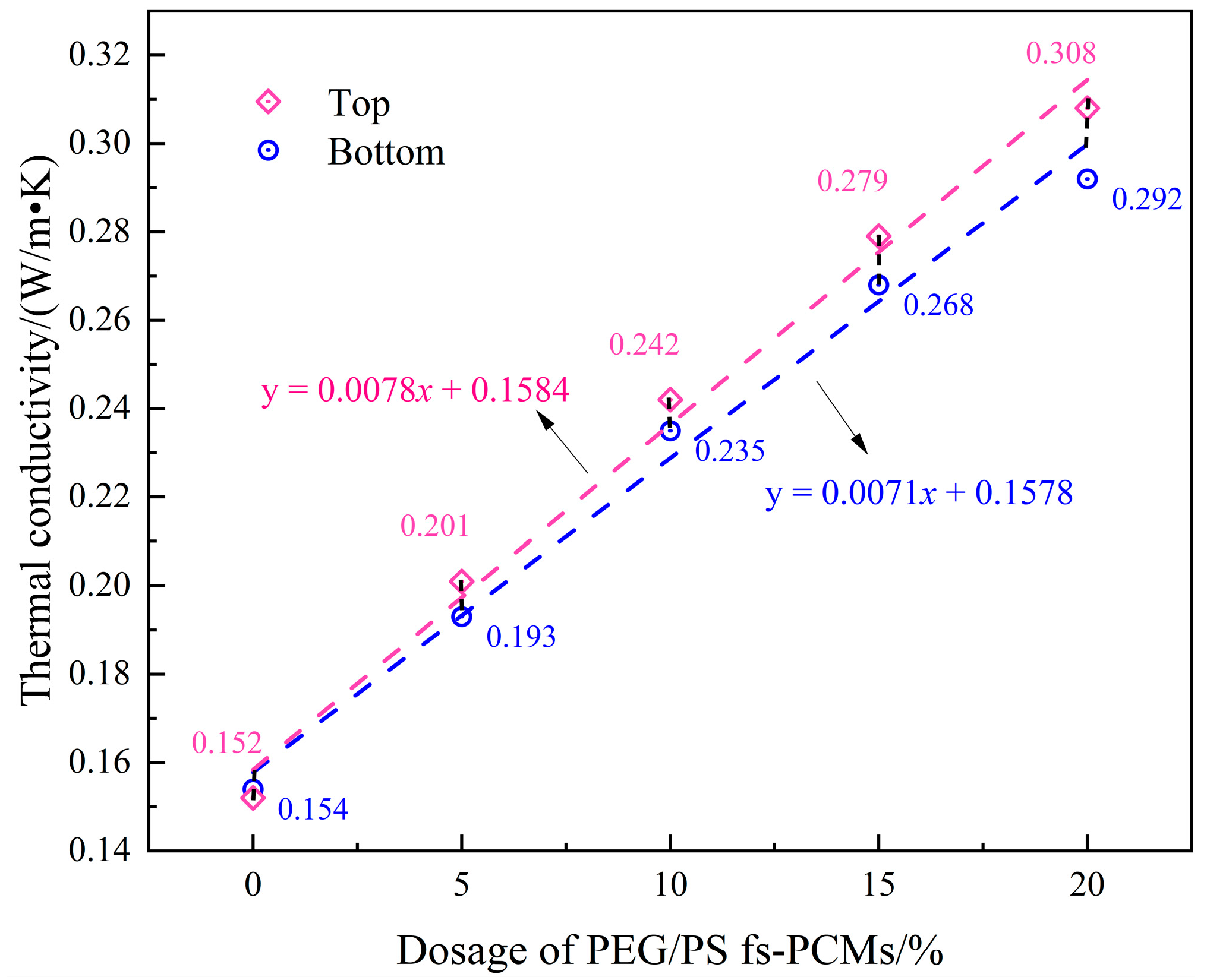 Materials 16 05293 g014 Materials 16 05293 g014