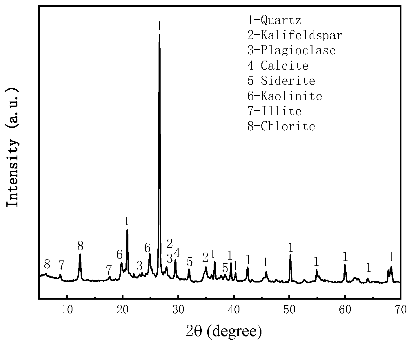 Materials 16 05295 g004 Materials 16 05295 g004