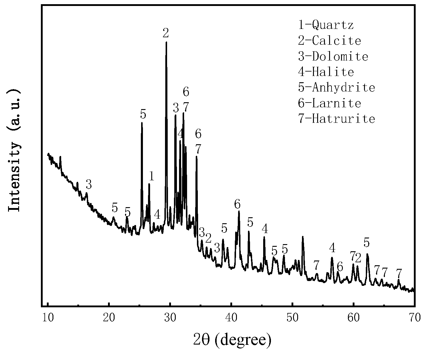 Materials 16 05295 g008 Materials 16 05295 g008
