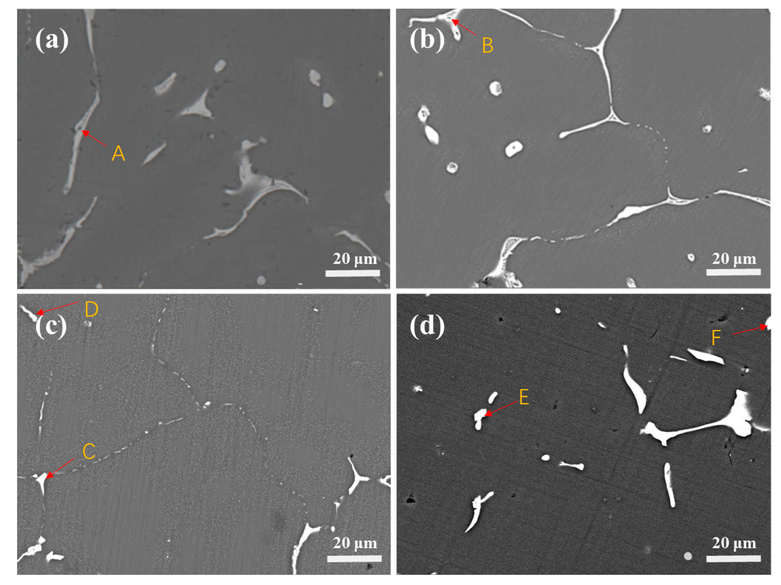 Materials 16 05296 g003 Materials 16 05296 g003