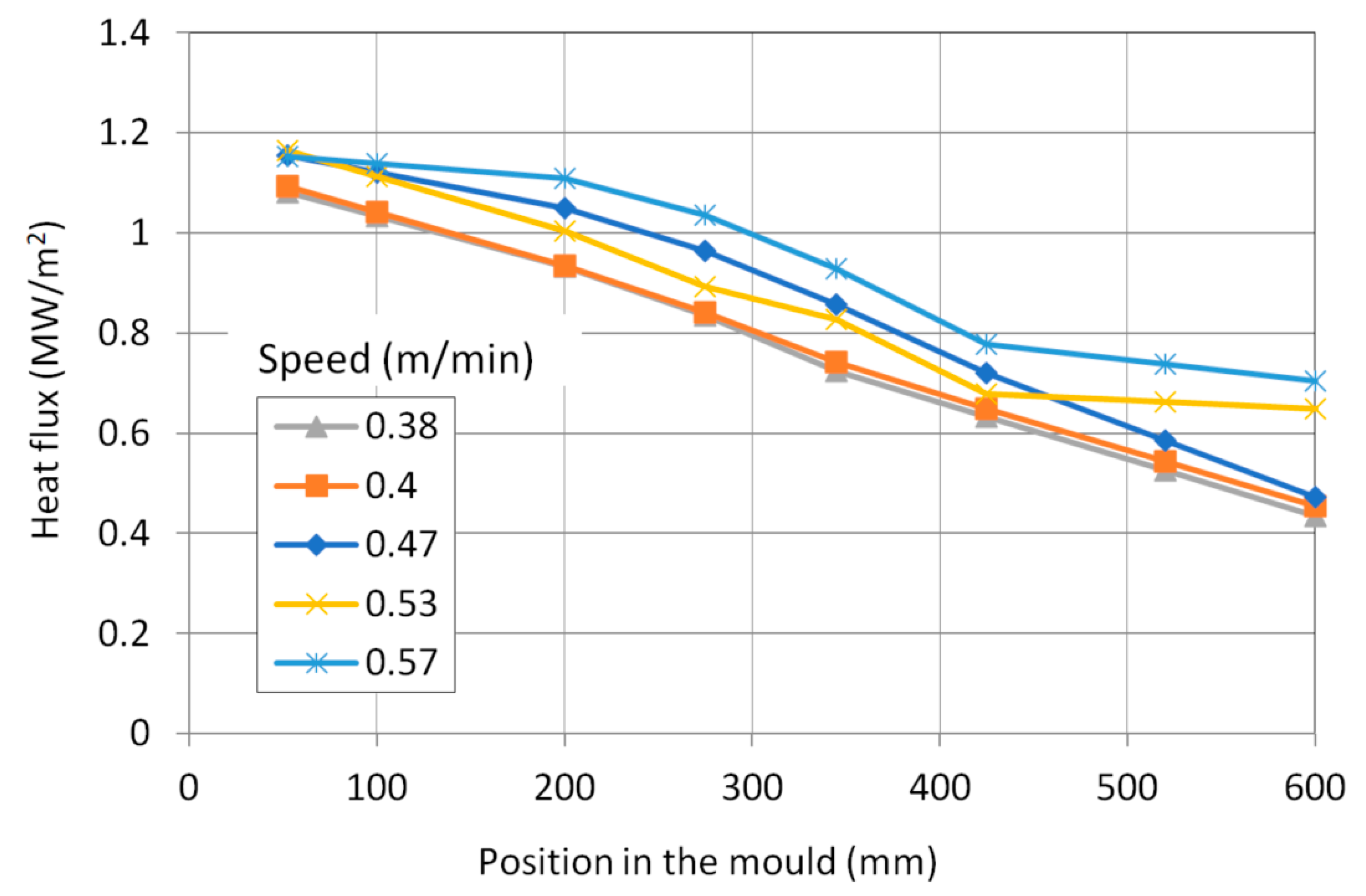 Materials 16 05302 g004