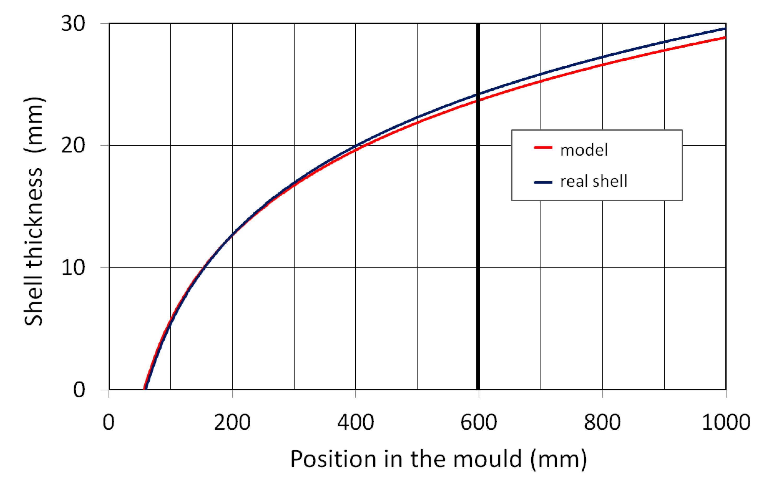 Materials 16 05302 g014