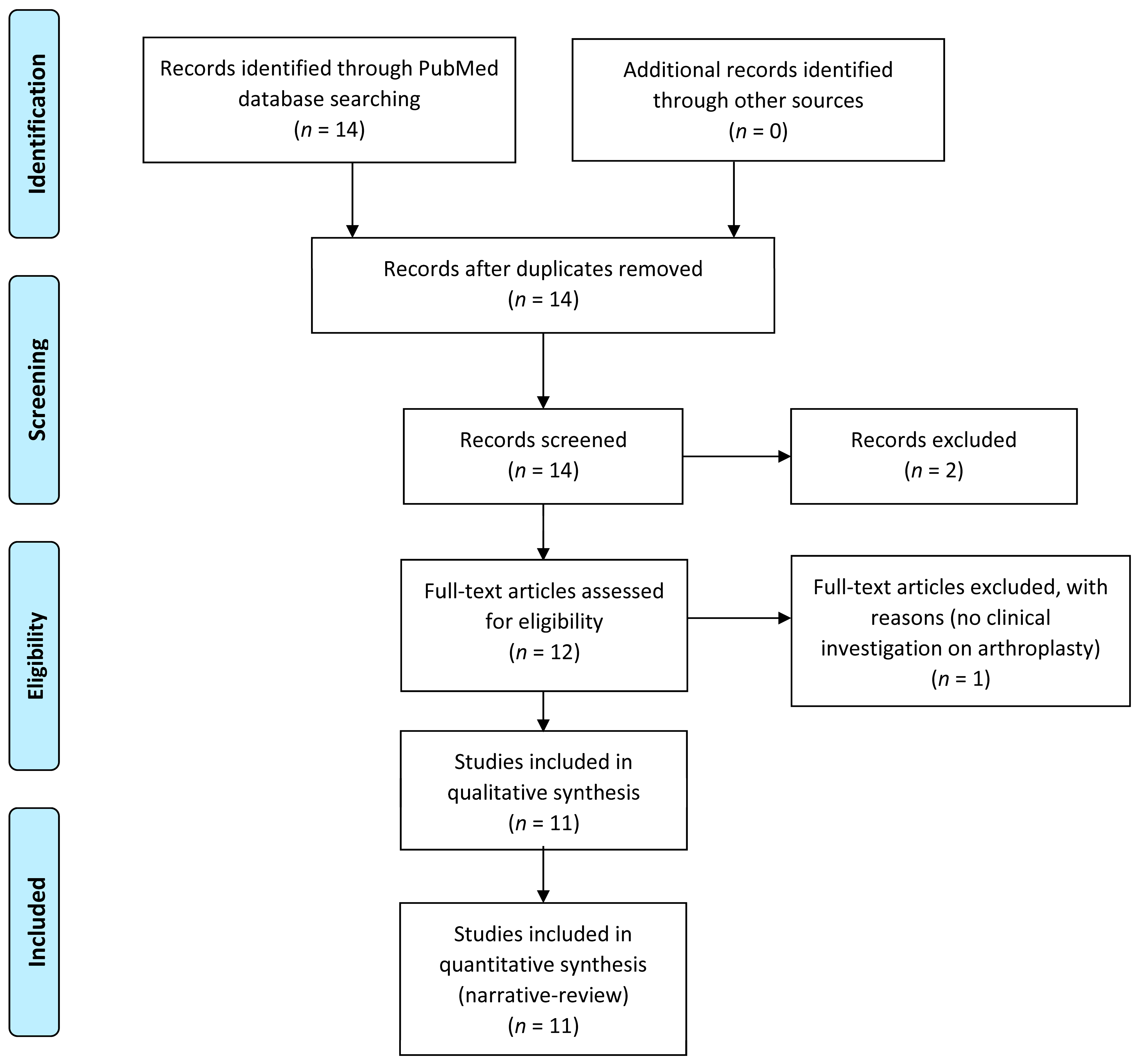 Materials 16 05304 g002 Materials 16 05304 g002