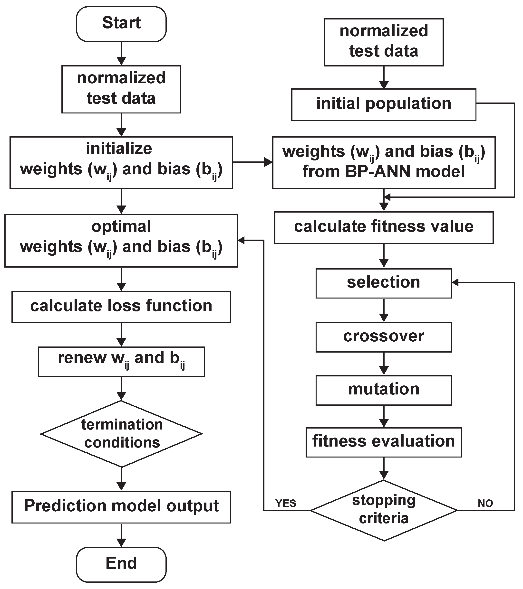 Materials 16 05308 g003