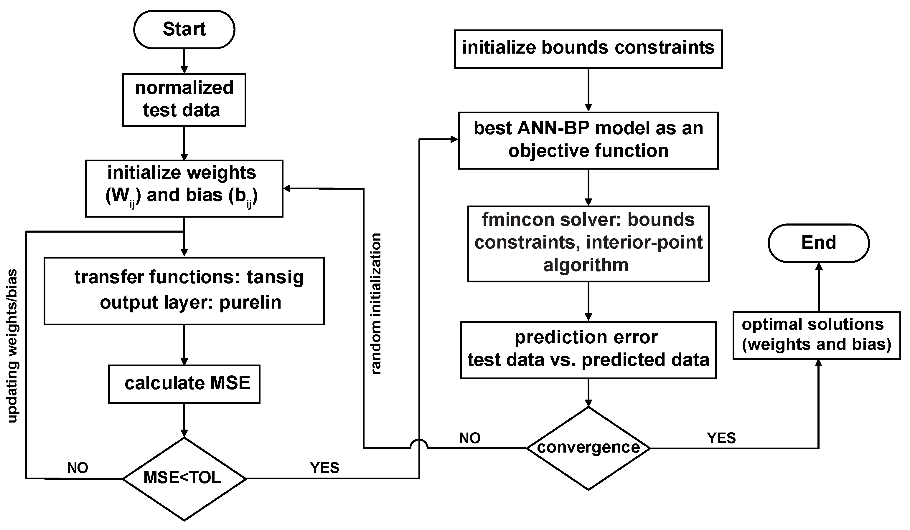 Materials 16 05308 g004