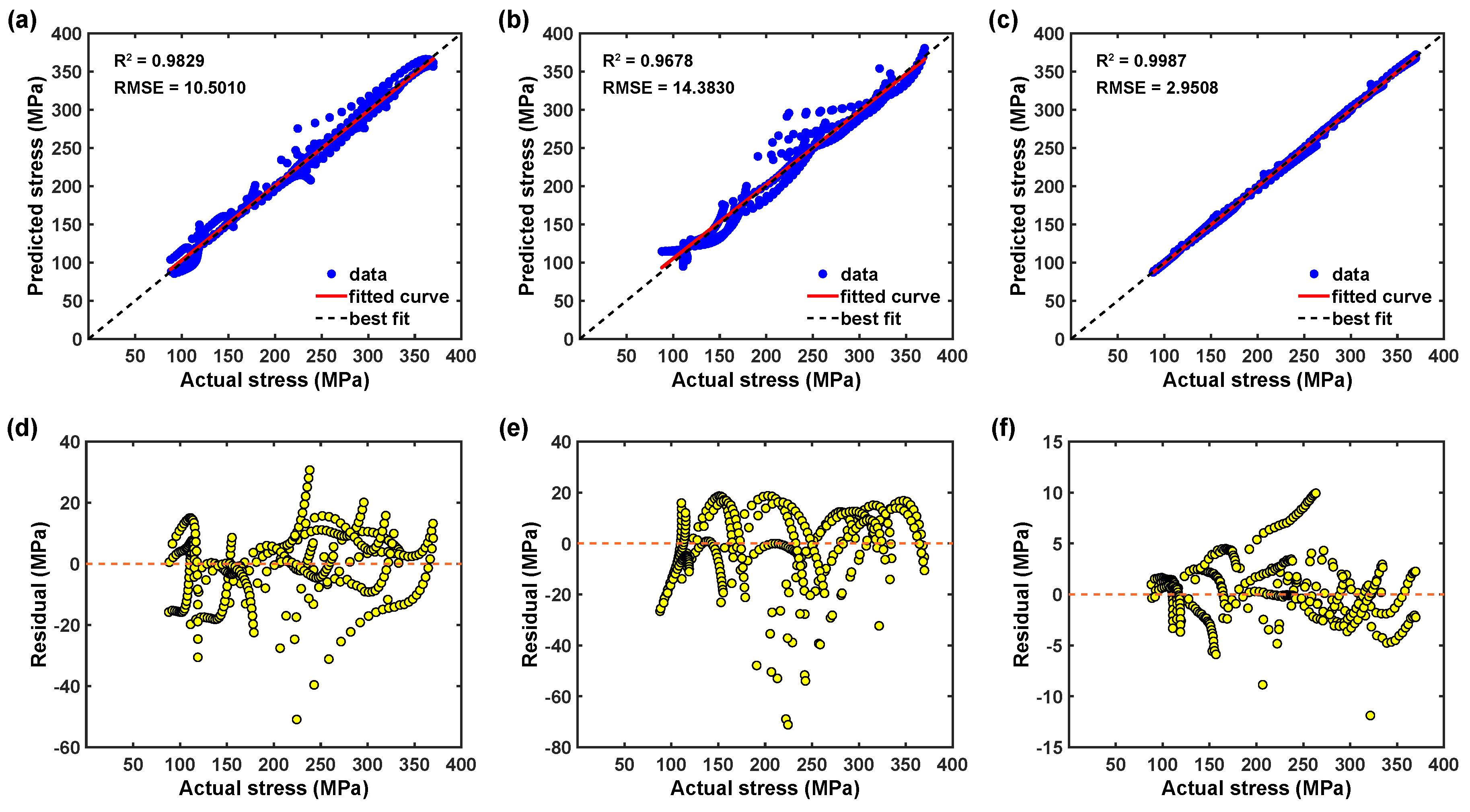 Materials 16 05308 g008