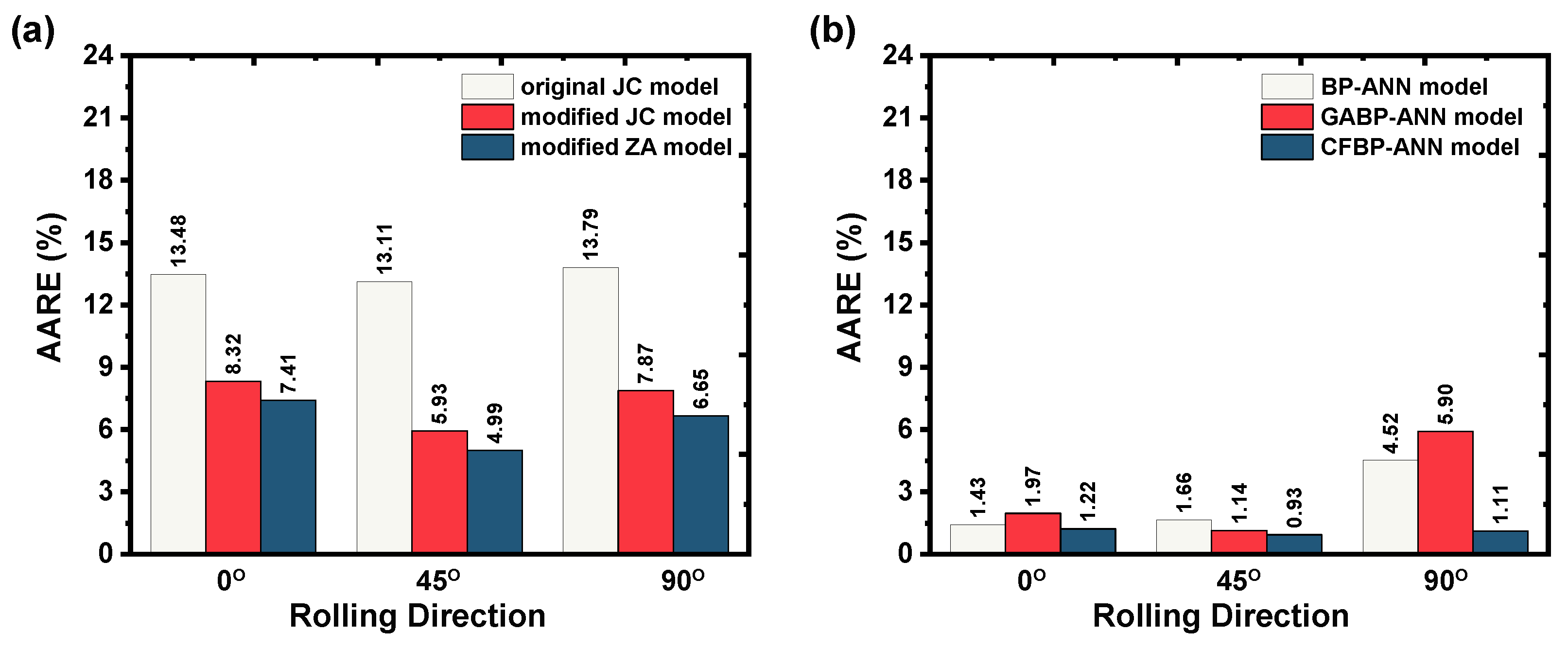 Materials 16 05308 g011