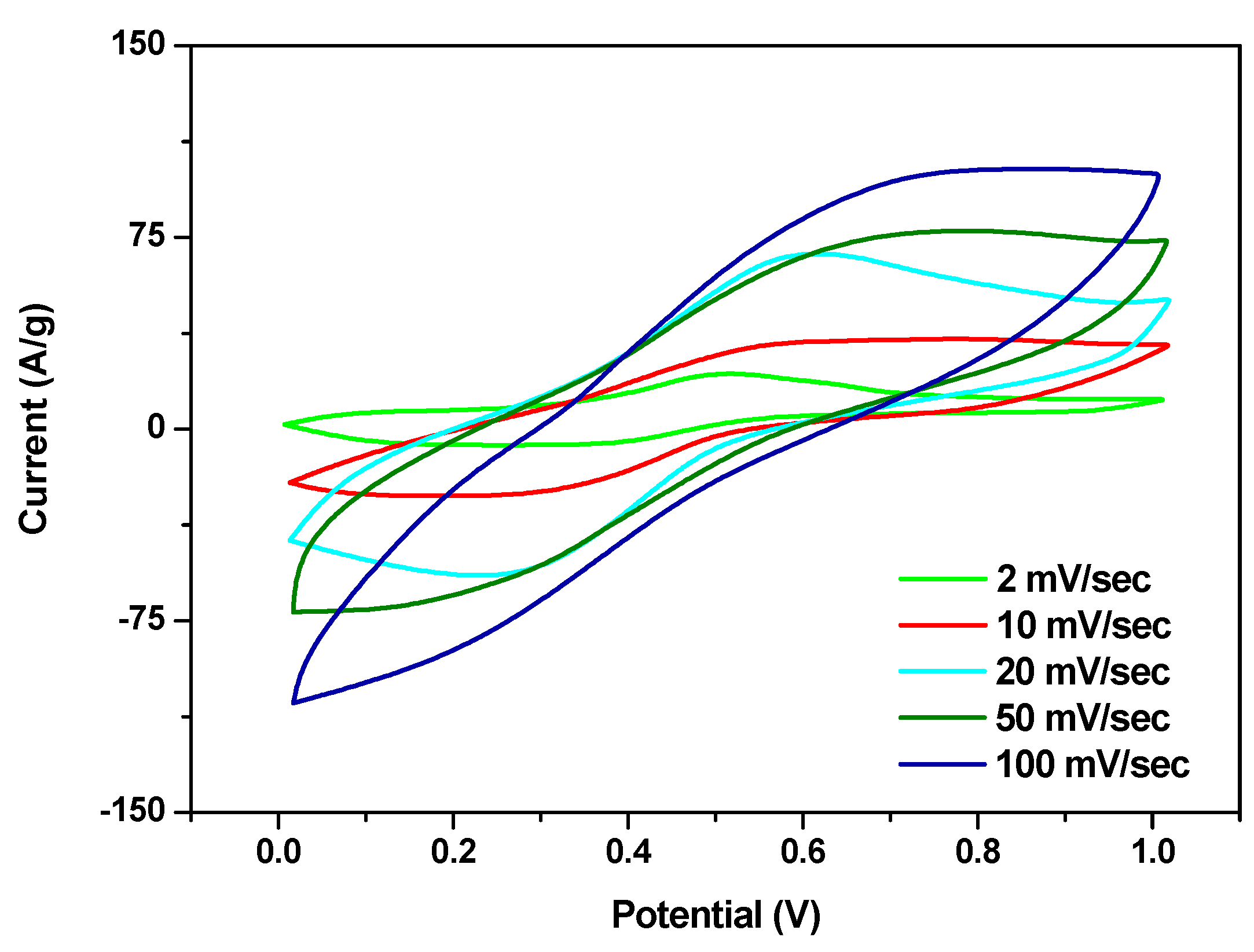 Materials 16 05309 g004