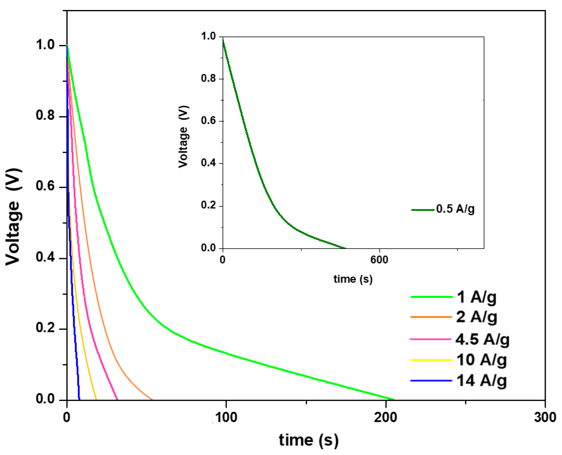 Materials 16 05309 g006