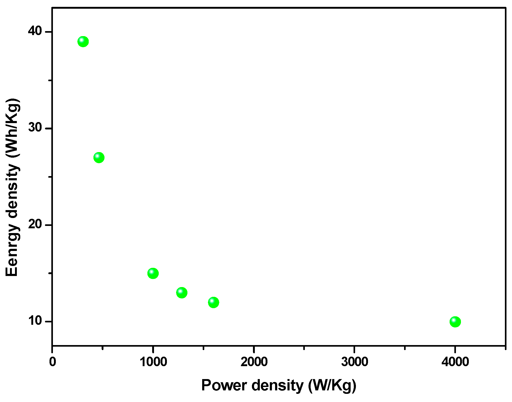 Materials 16 05309 g007