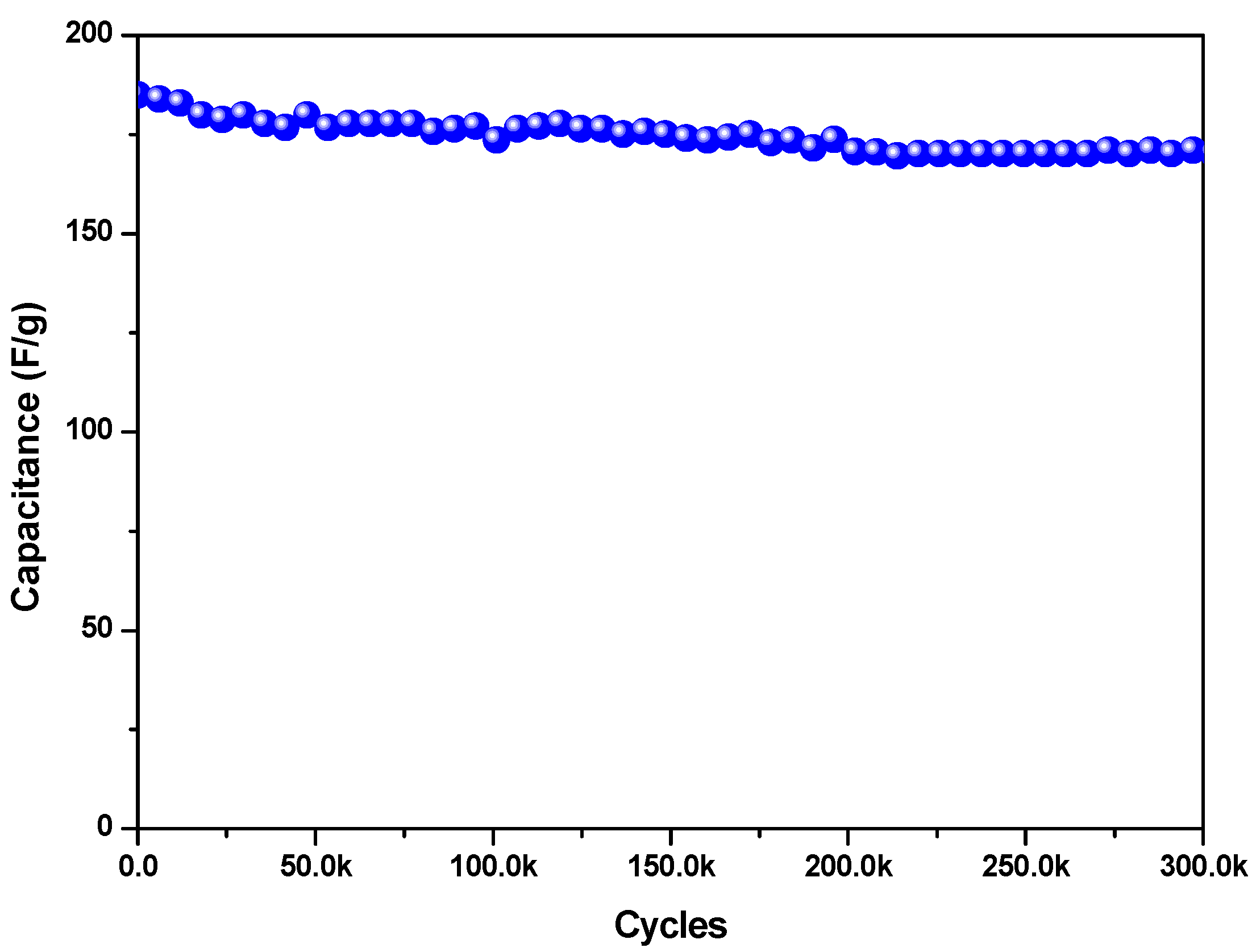 Materials 16 05309 g008