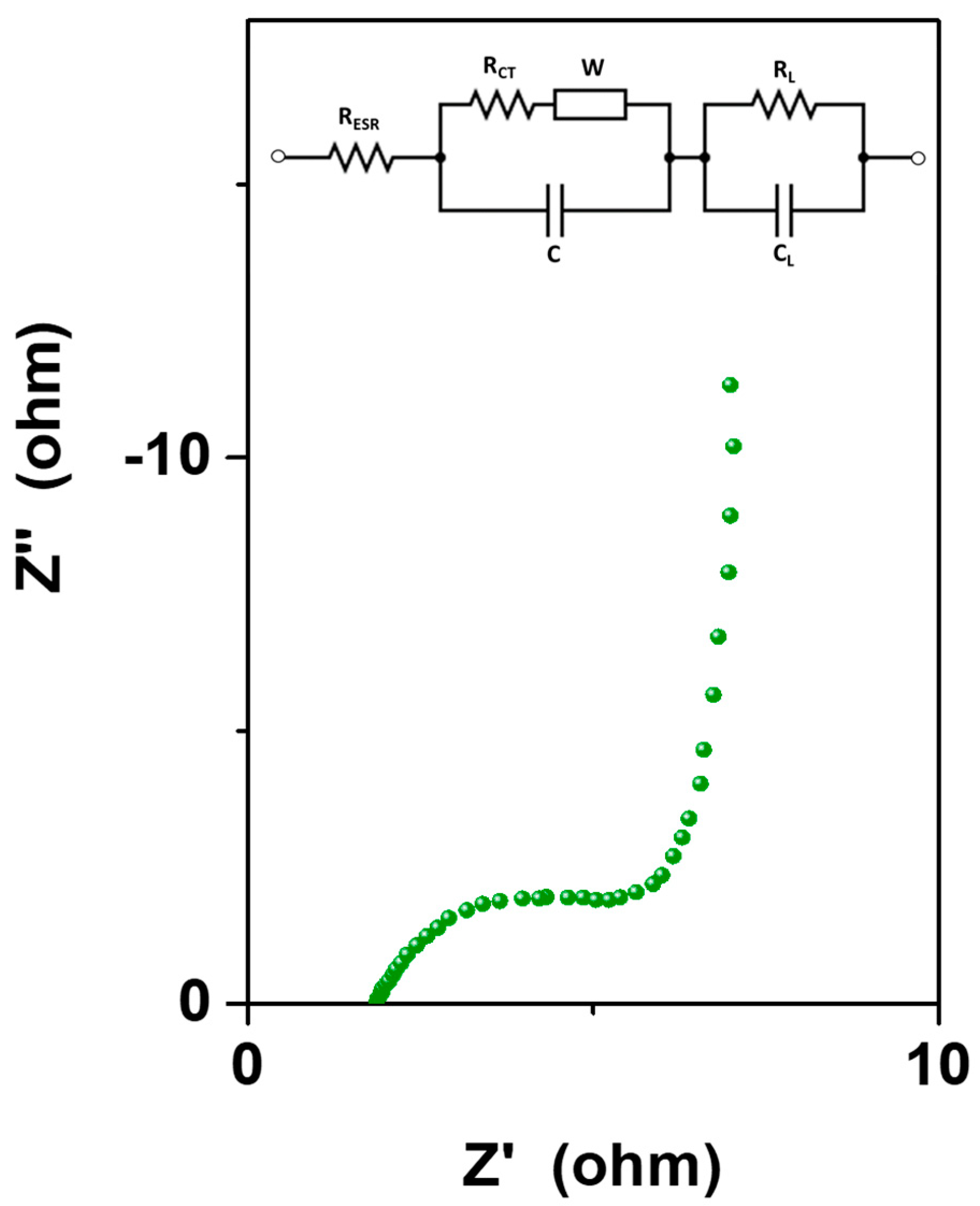 Materials 16 05309 g009