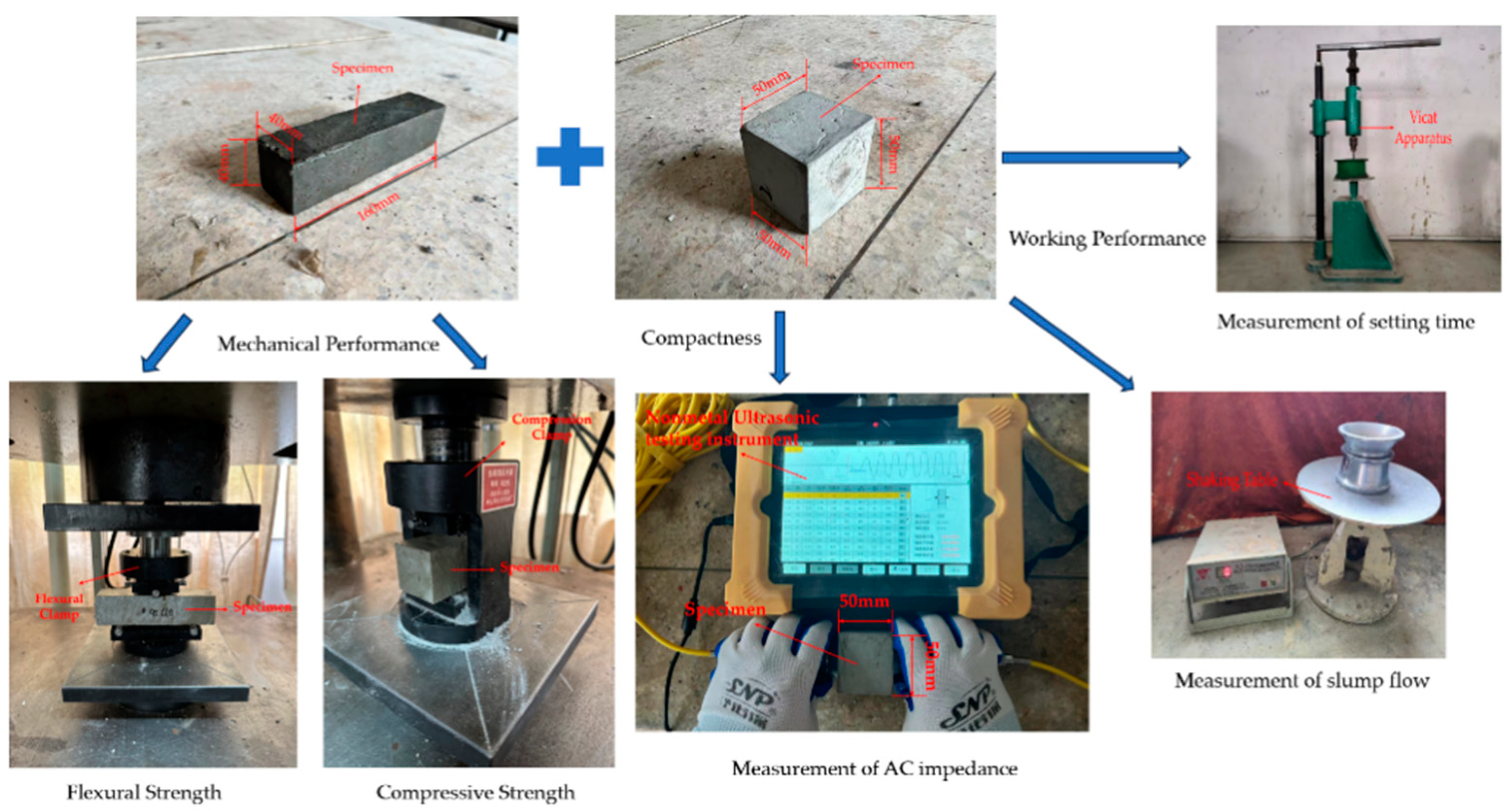 Materials 16 05310 g002