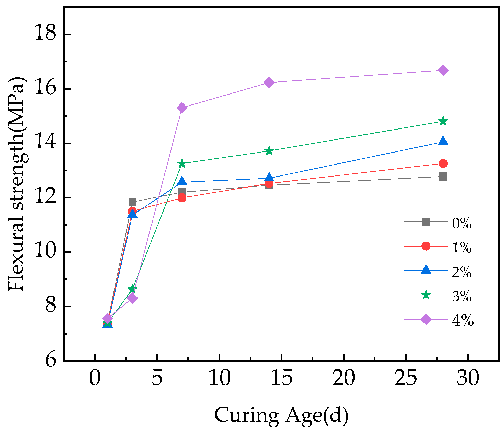 Materials 16 05310 g006