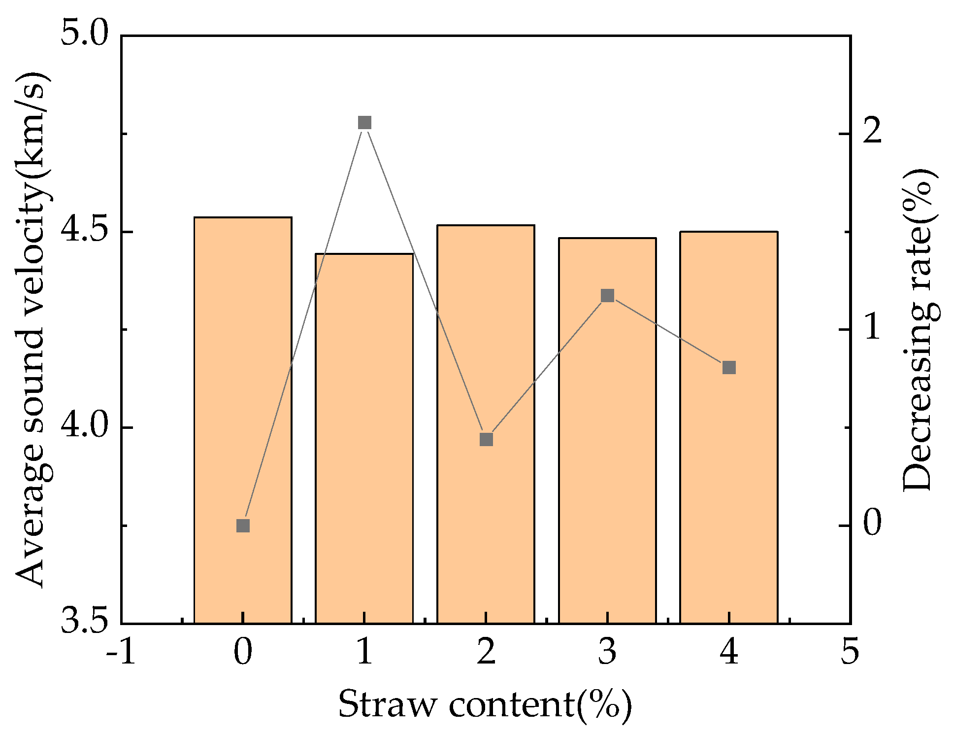Materials 16 05310 g010