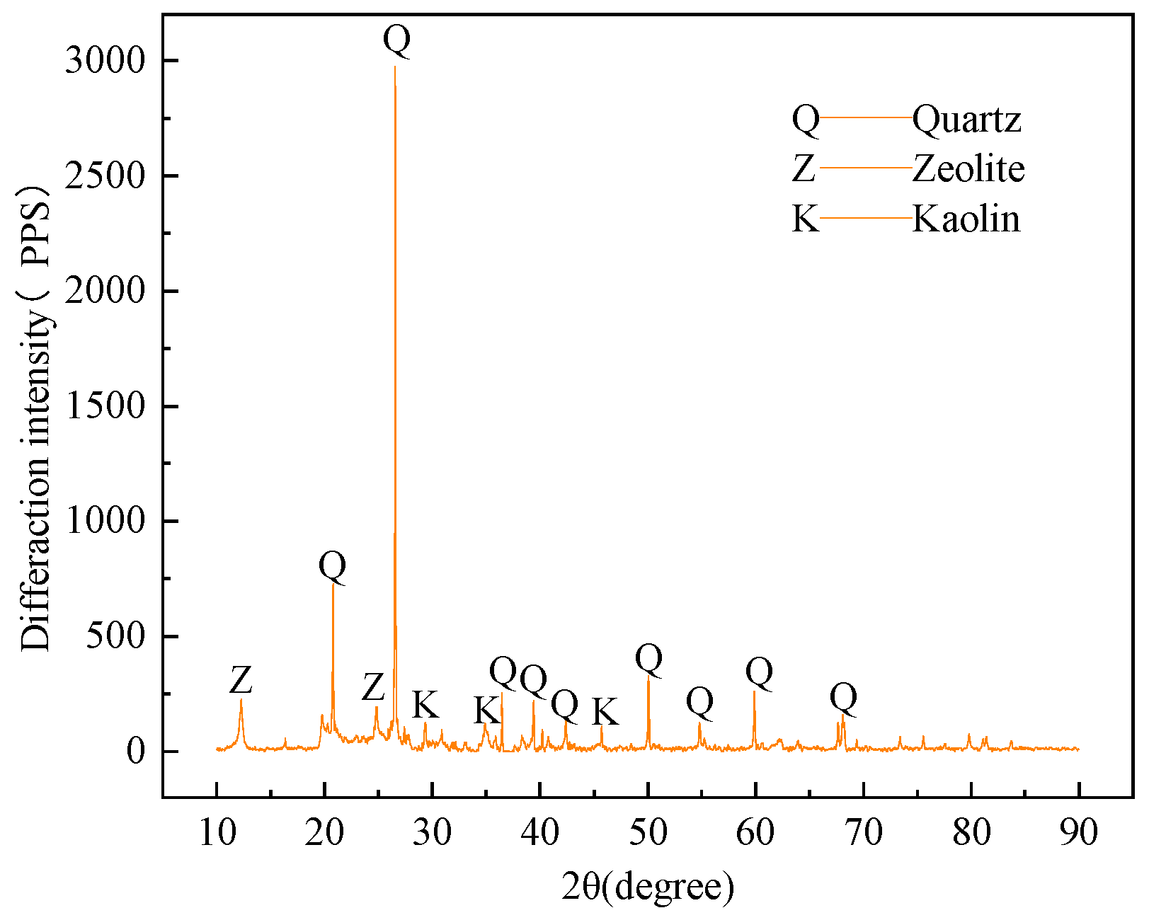Materials 16 05314 g004