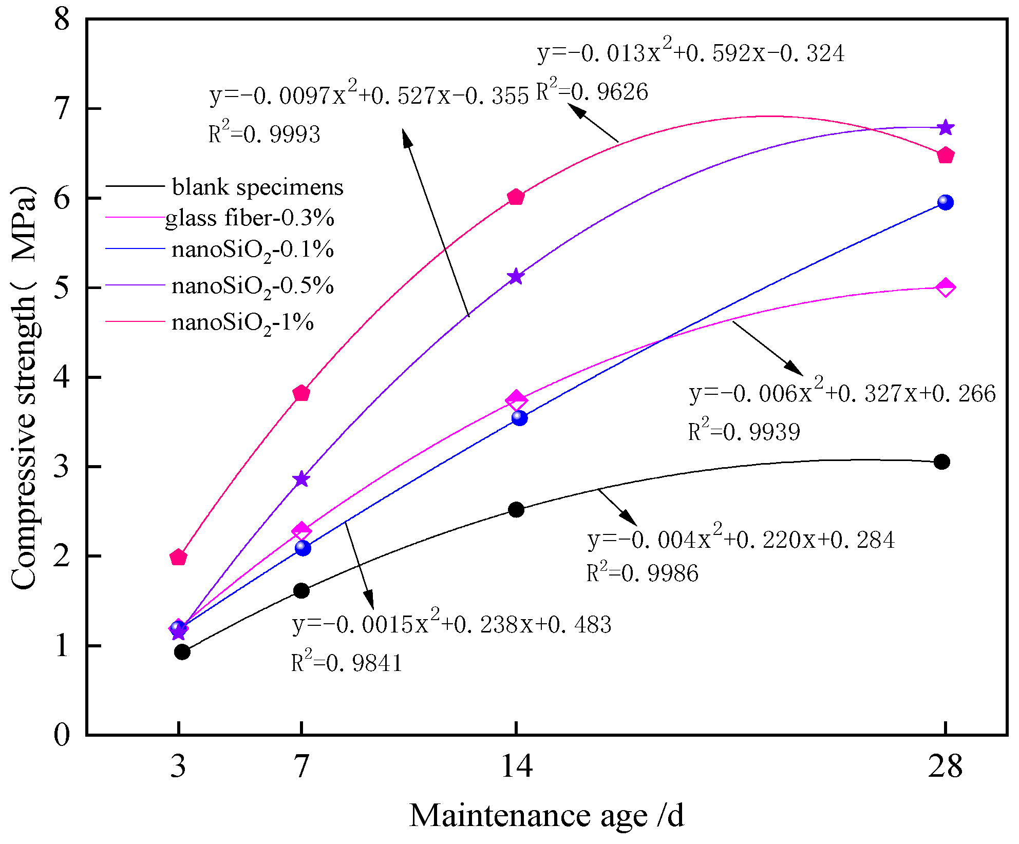 Materials 16 05314 g011