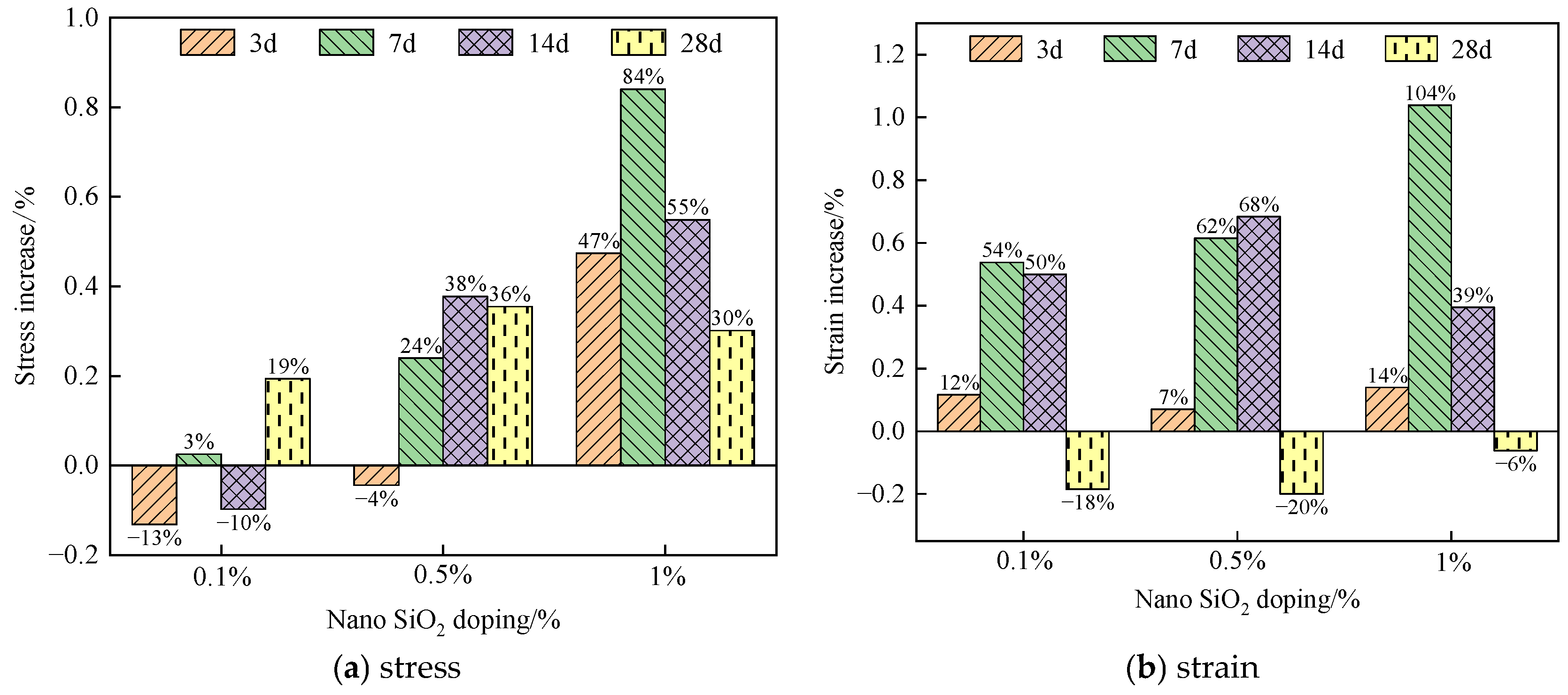 Materials 16 05314 g012