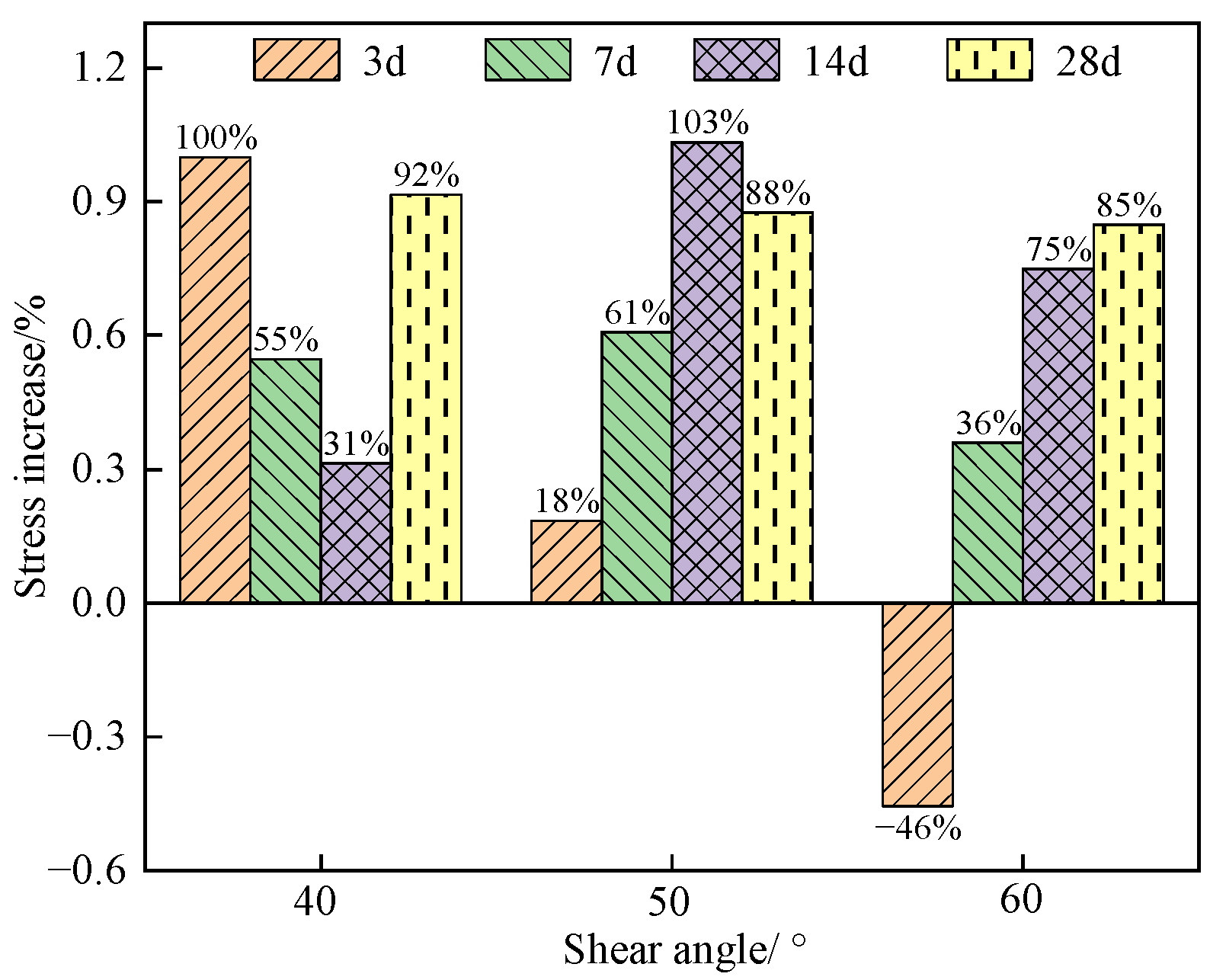 Materials 16 05314 g020