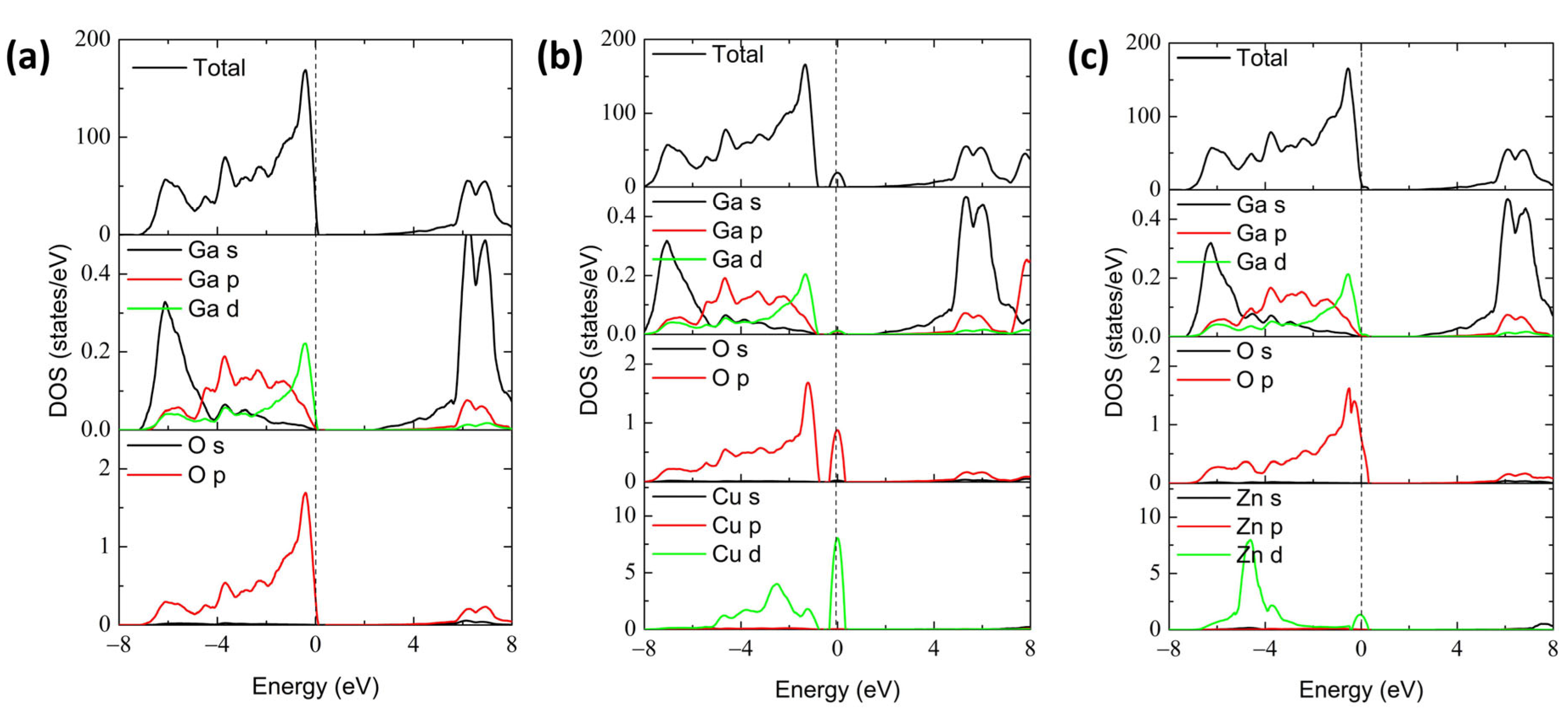 Materials 16 05317 g004 Materials 16 05317 g004