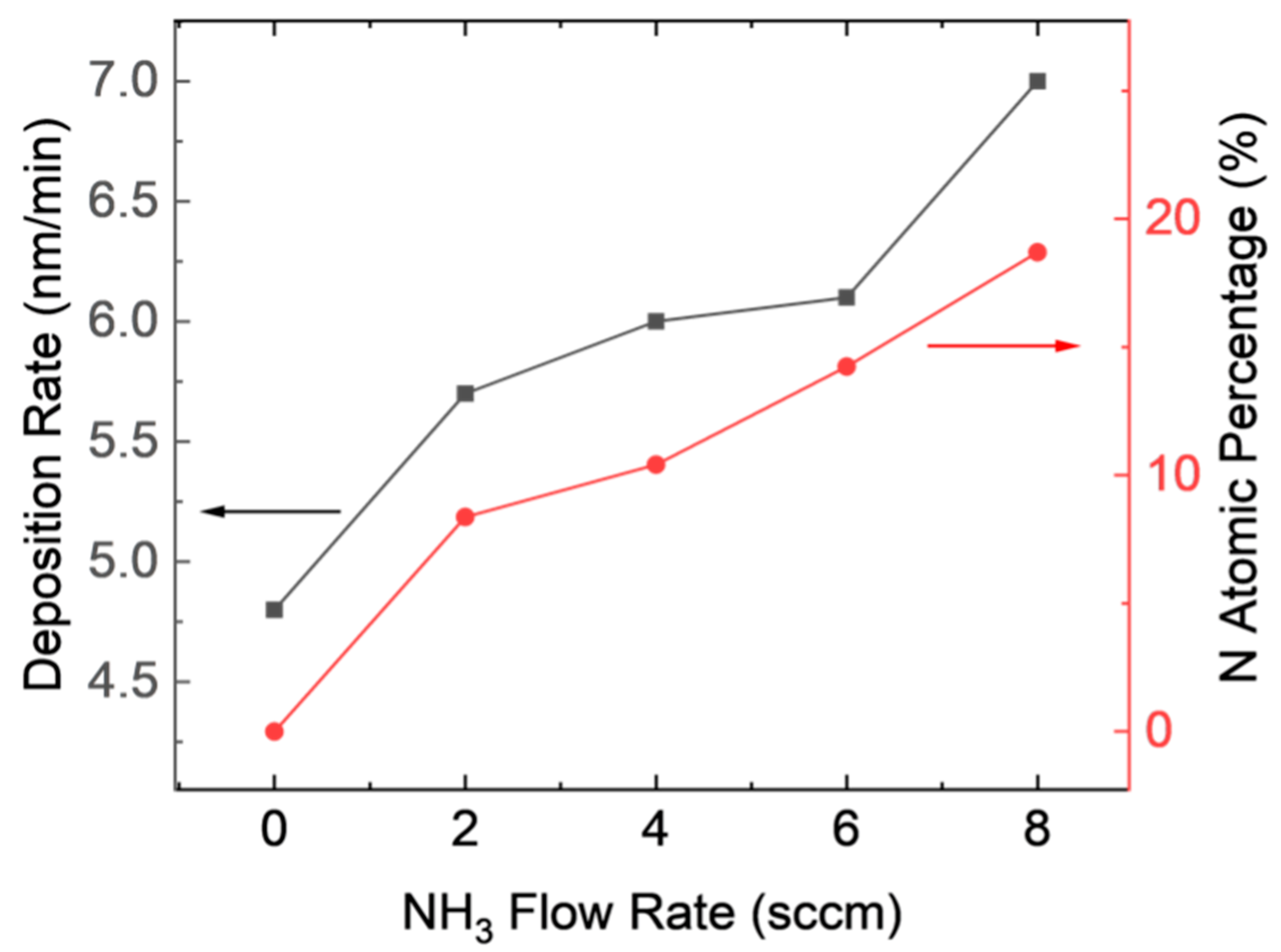 Materials 16 05318 g001 Materials 16 05318 g001