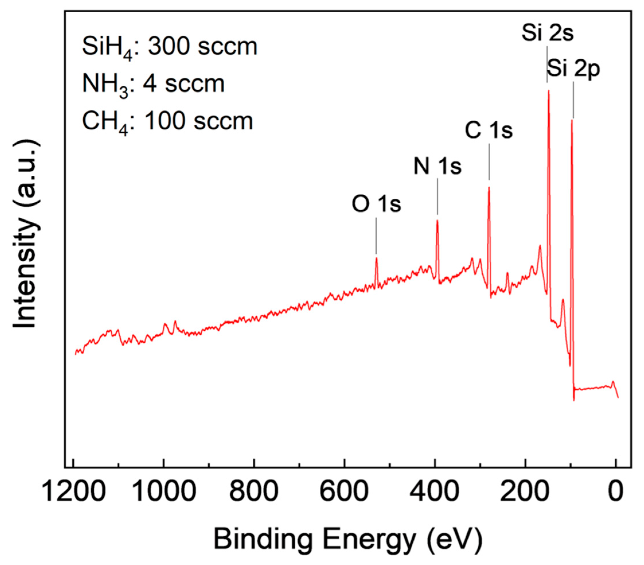 Materials 16 05318 g002 Materials 16 05318 g002