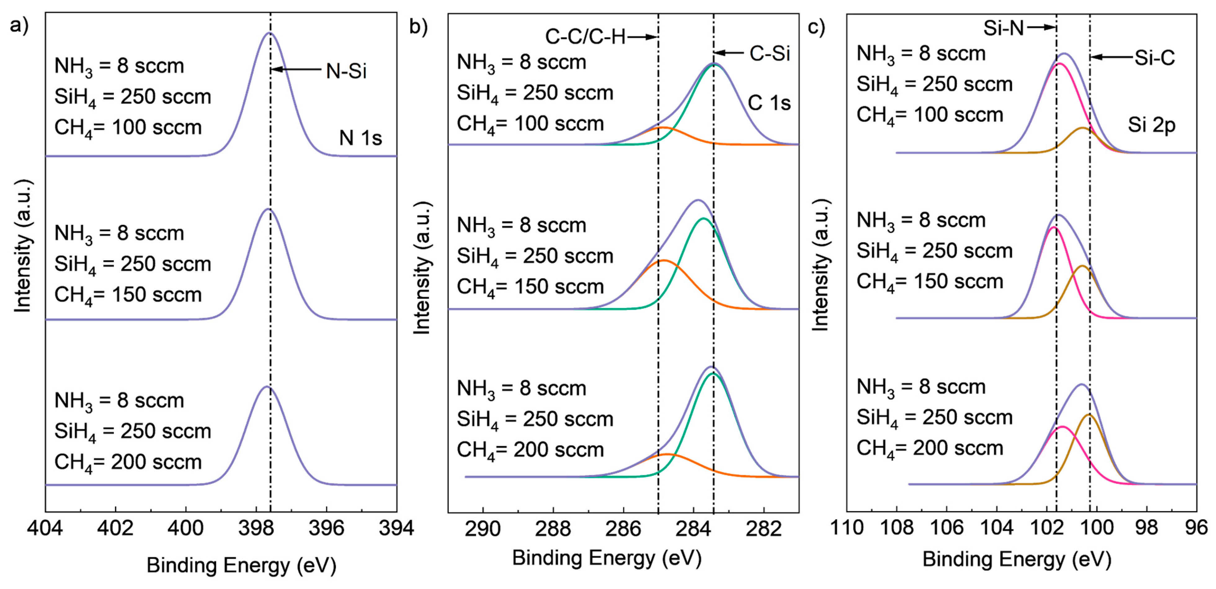 Materials 16 05318 g004 Materials 16 05318 g004