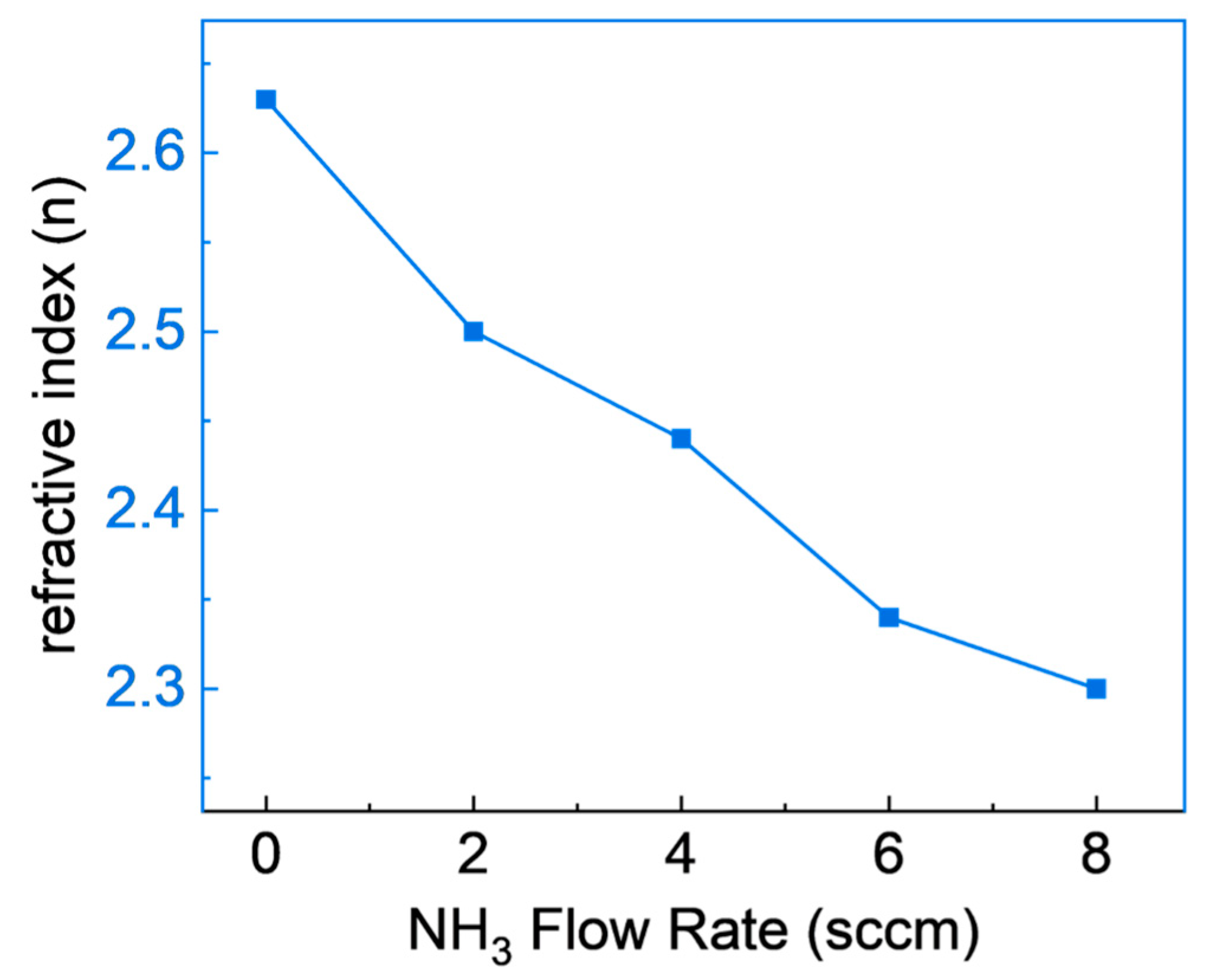 Materials 16 05318 g006 Materials 16 05318 g006