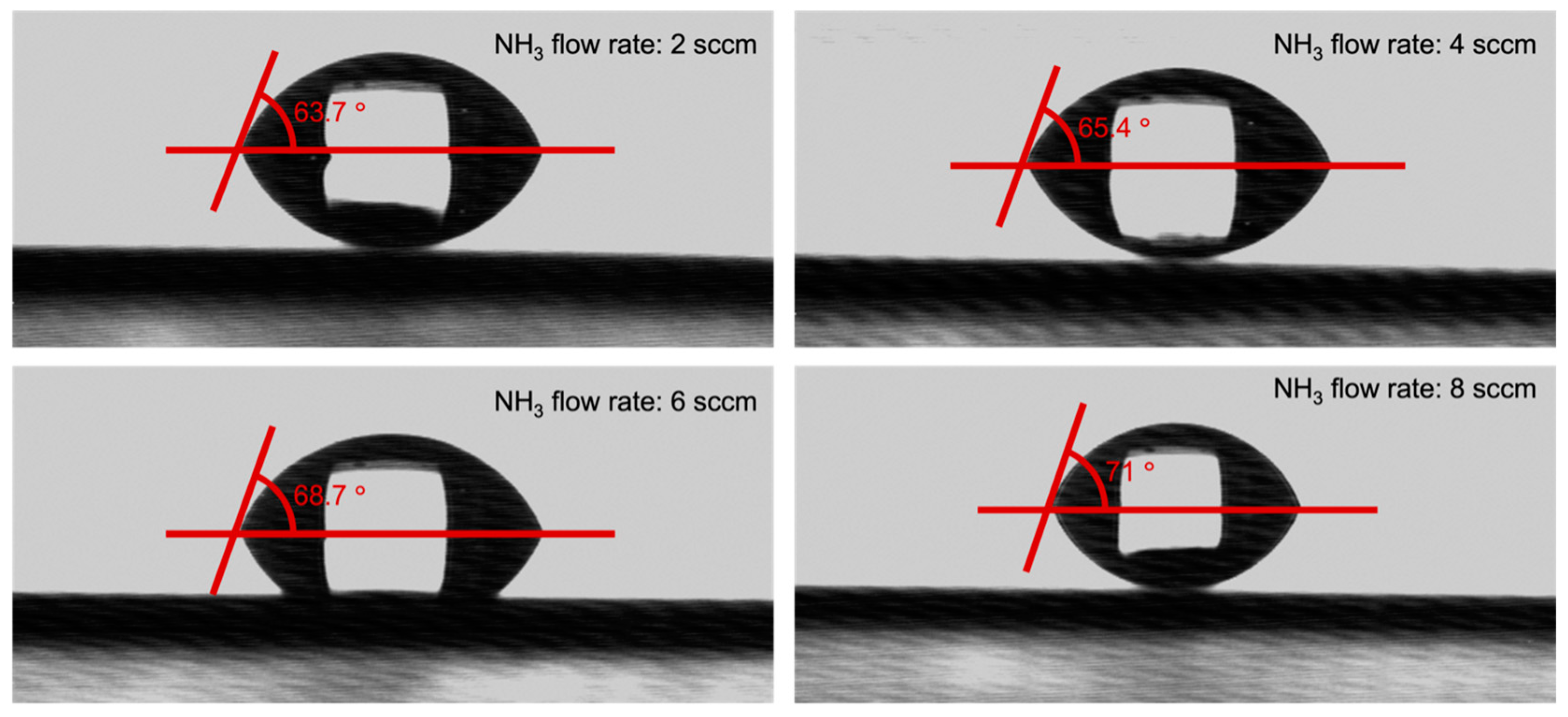 Materials 16 05318 g007 Materials 16 05318 g007